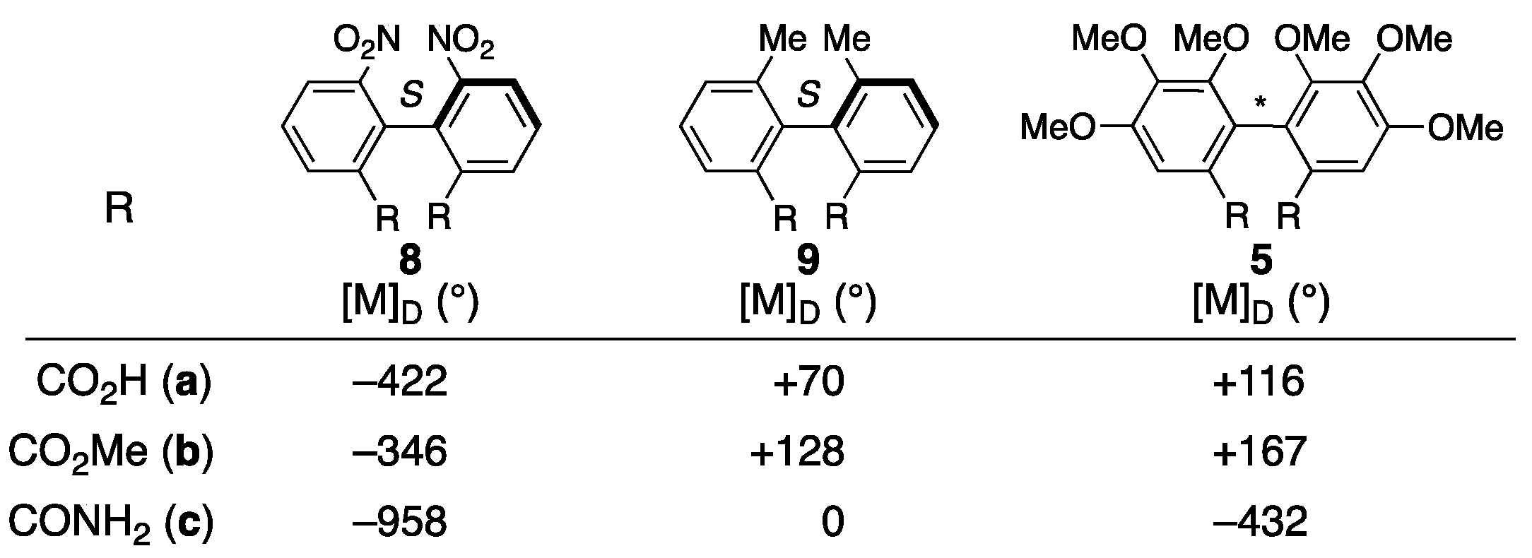 Molecules 23 01901 g004
