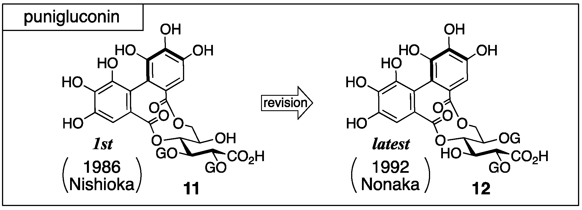 Molecules 23 01901 g006