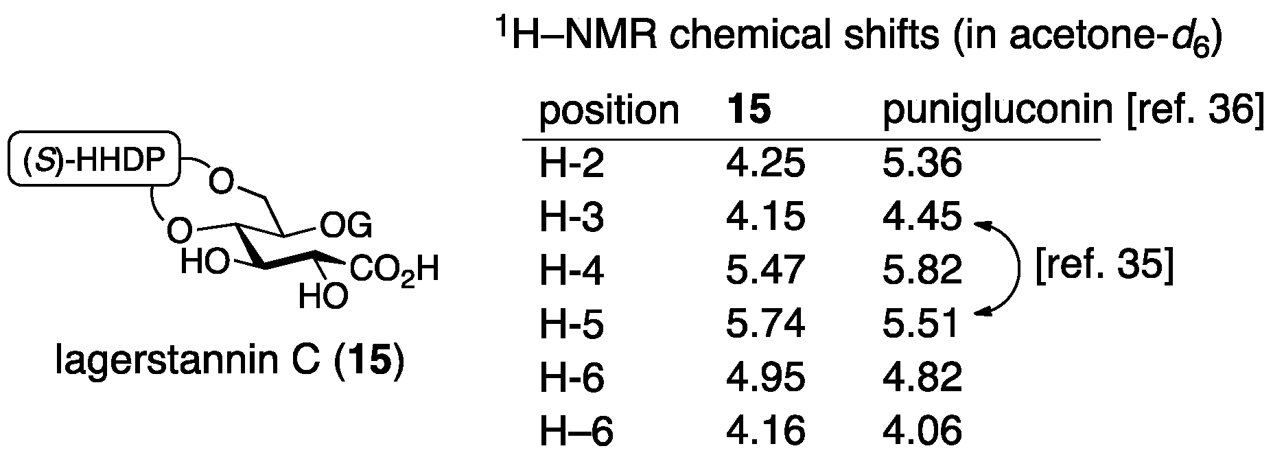 Molecules 23 01901 g008