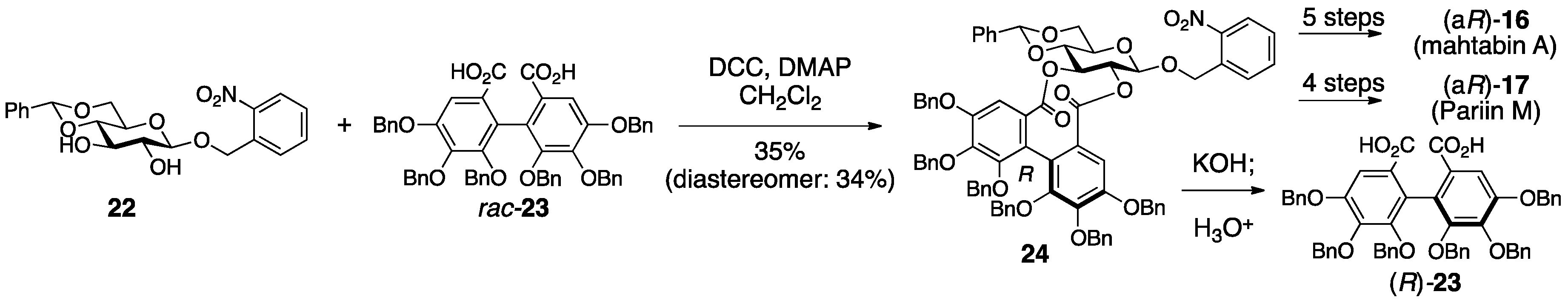 Molecules 23 01901 g011