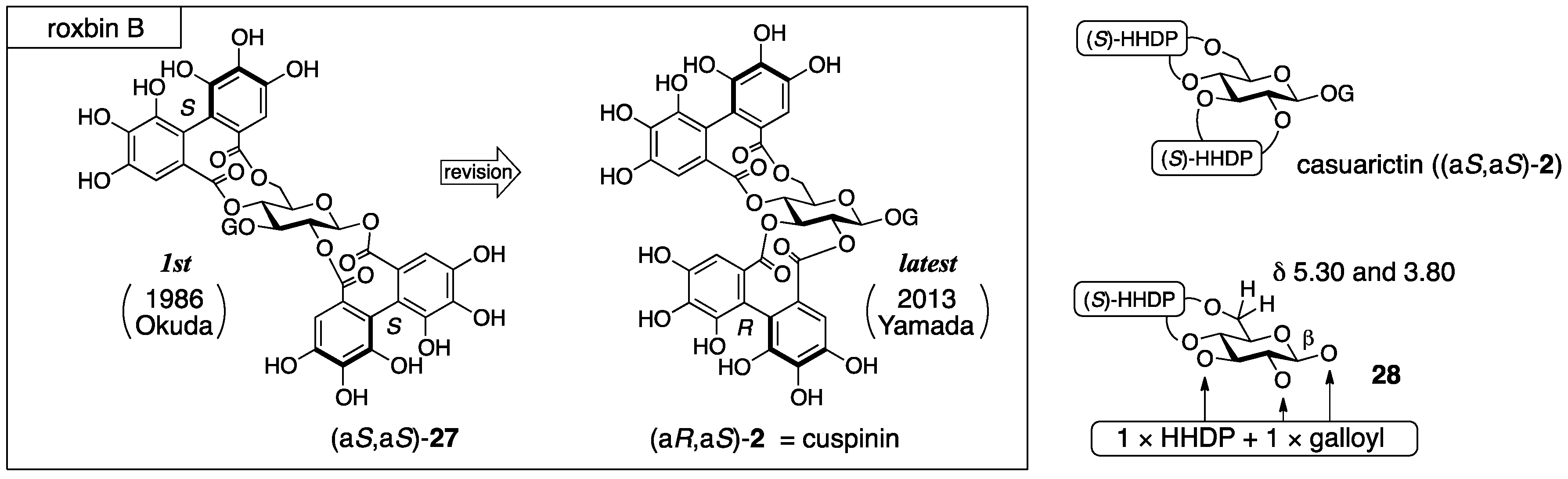 Molecules 23 01901 g014