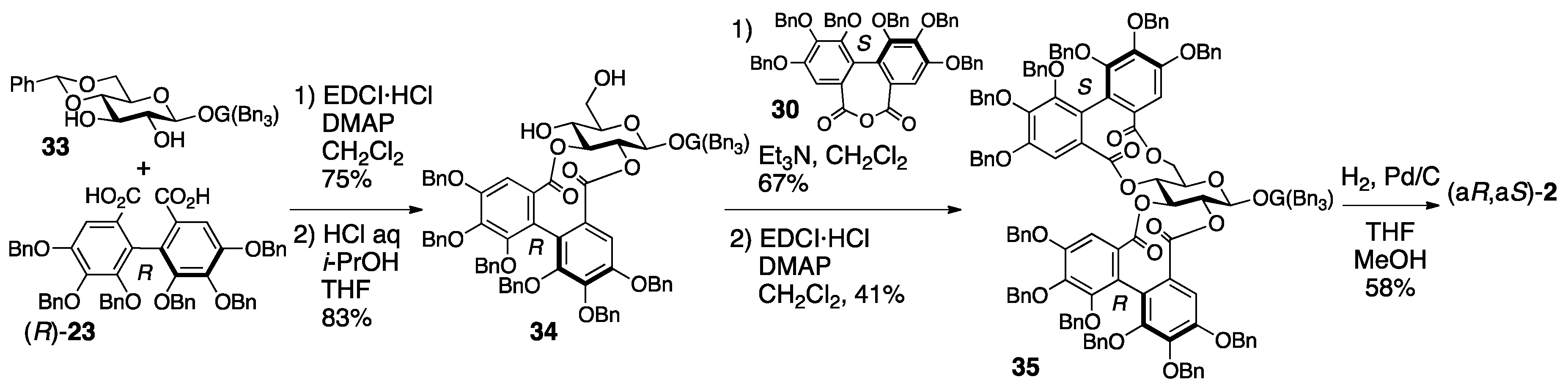 Molecules 23 01901 g017