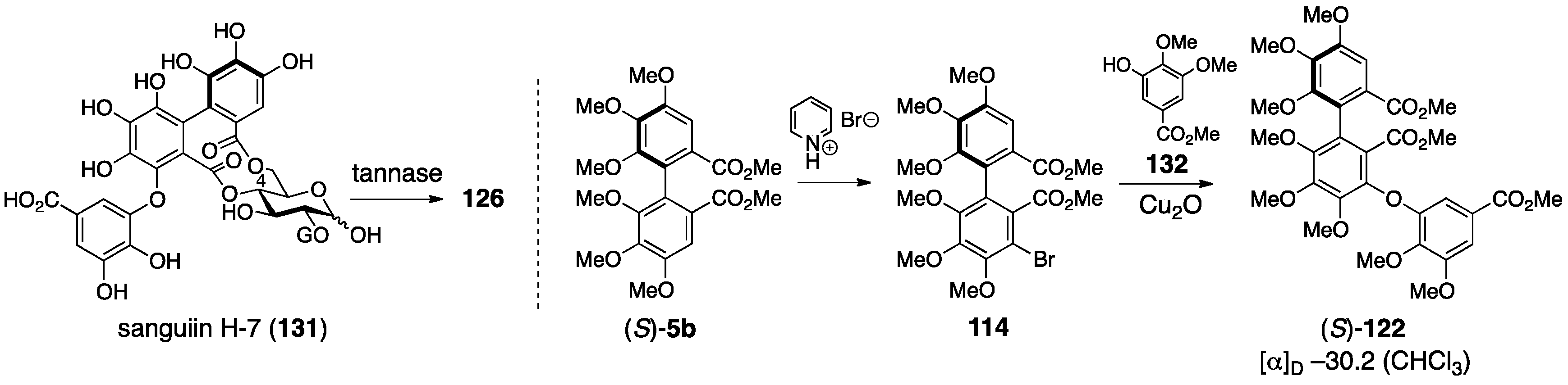 Molecules 23 01901 g046