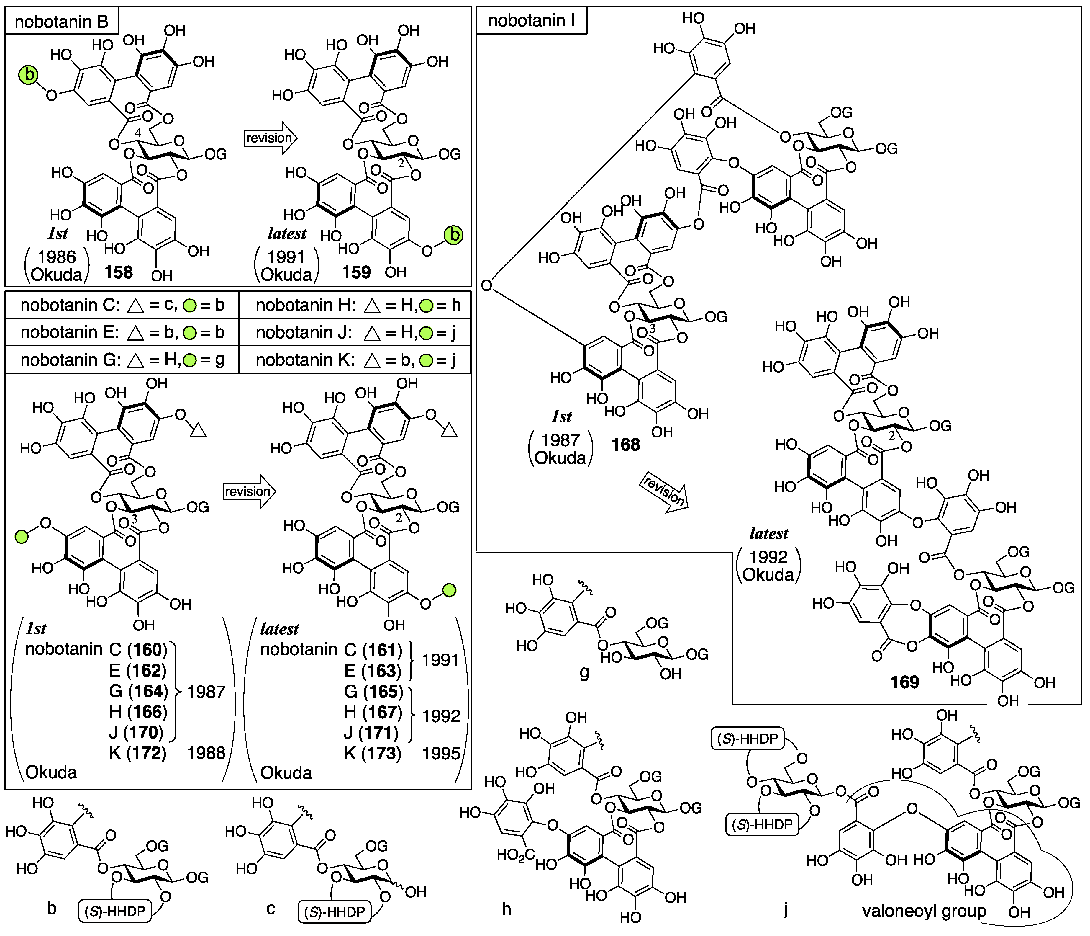 Molecules 23 01901 g053