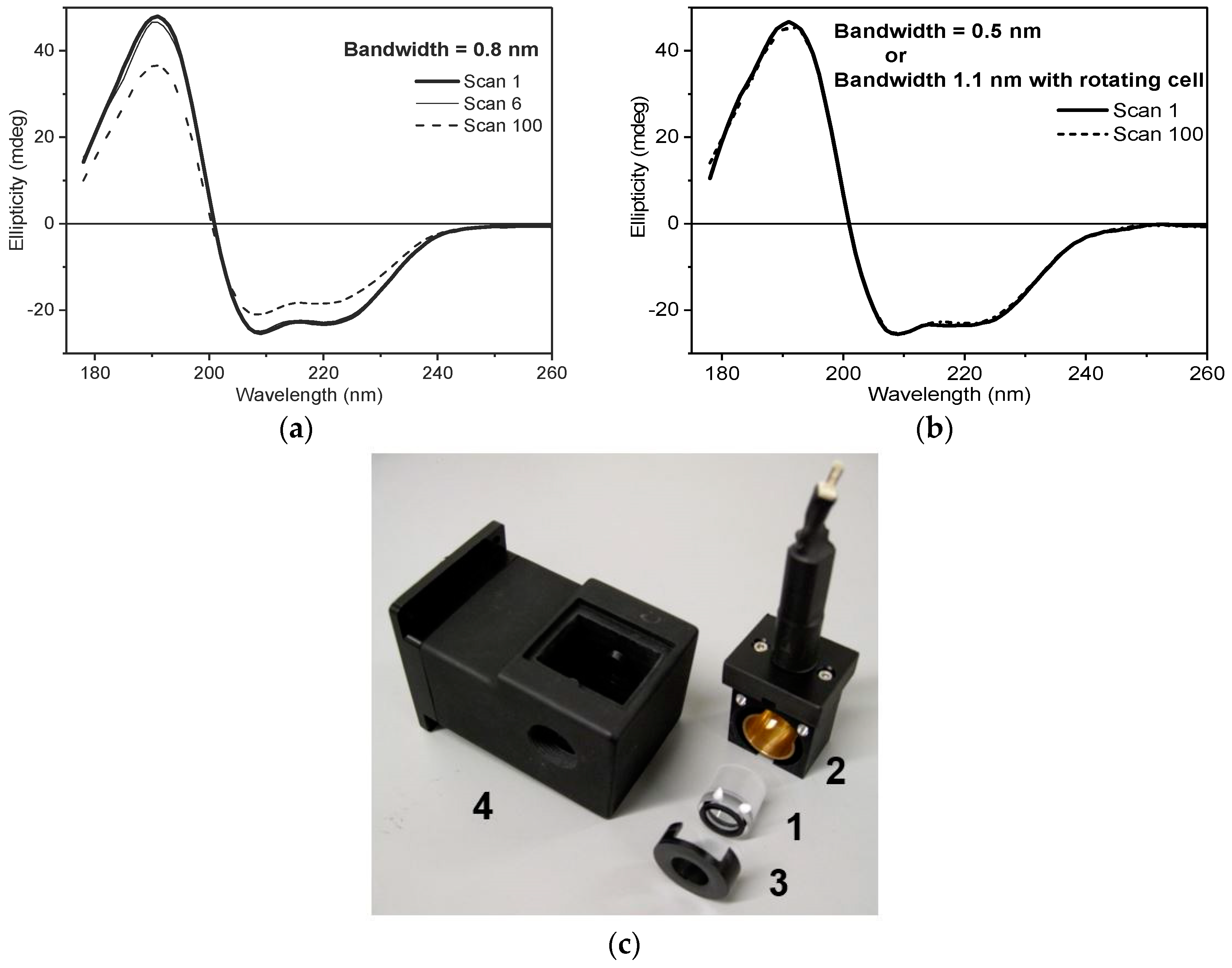 Molecules 23 01906 g001 Molecules 23 01906 g001