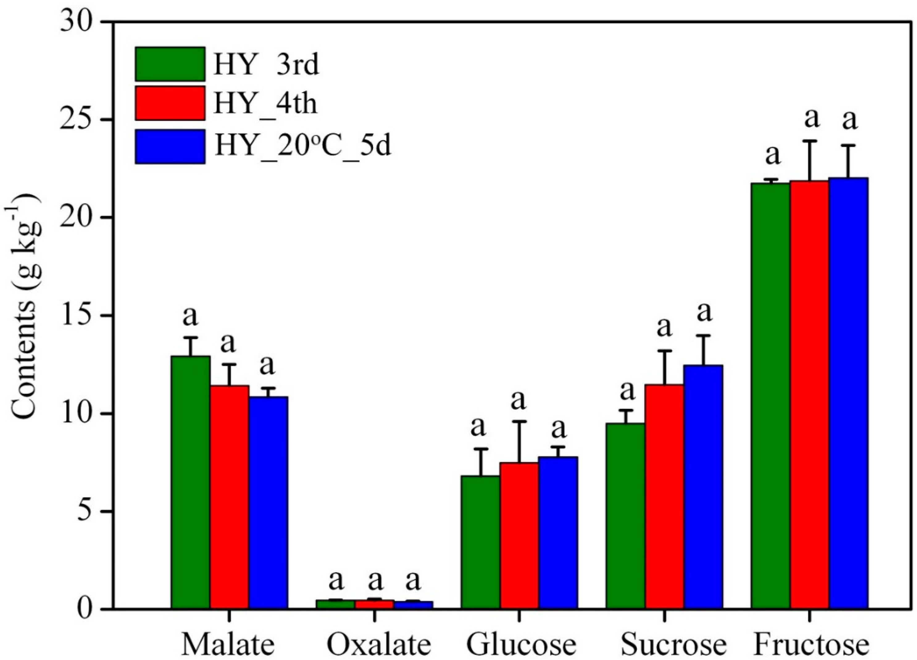 Molecules 23 01908 g001