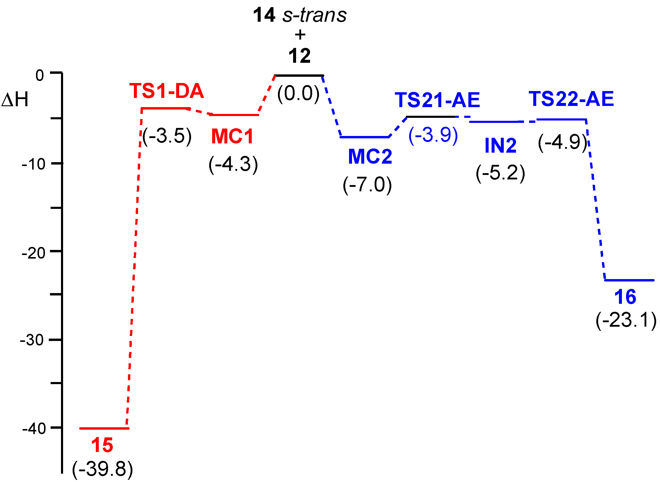 Molecules 23 01913 g002