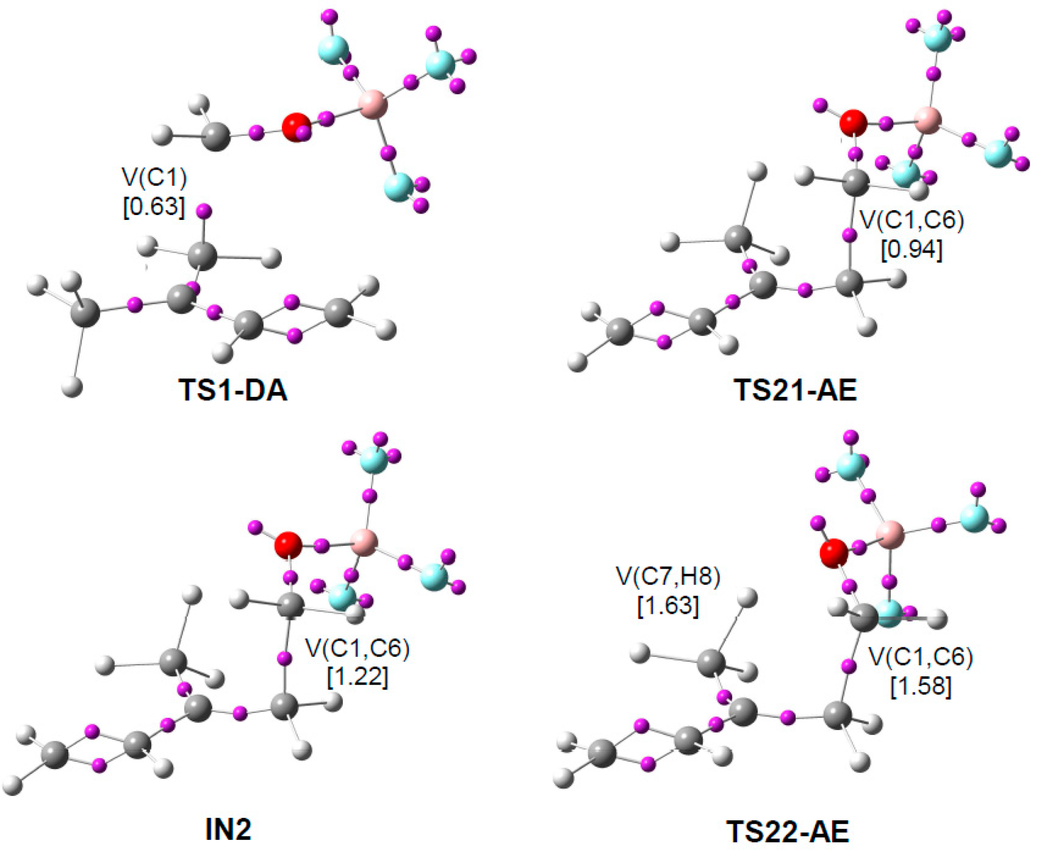 Molecules 23 01913 g006
