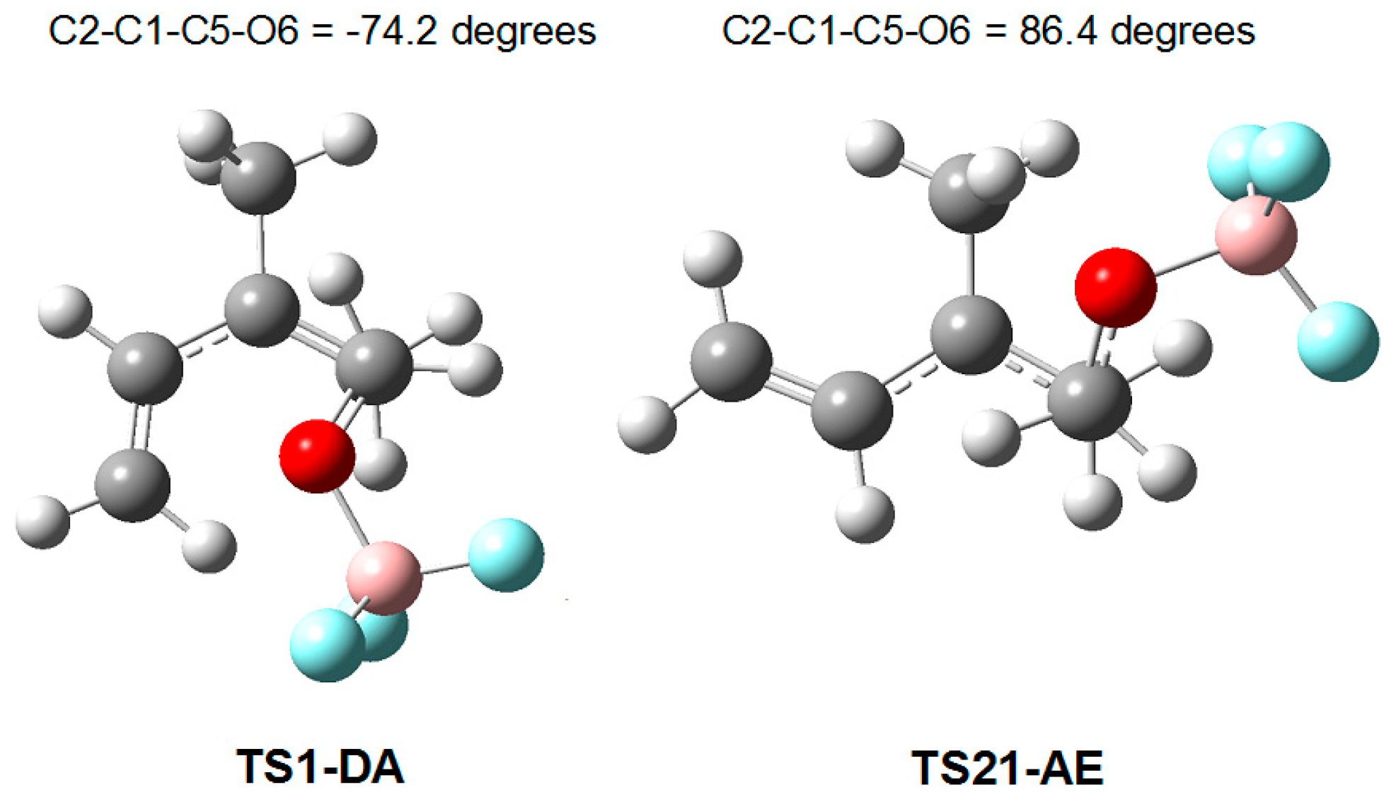 Molecules 23 01913 g007