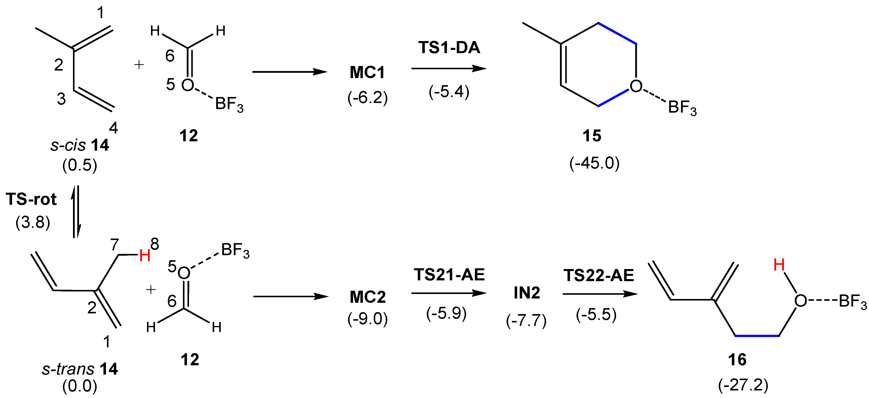Molecules 23 01913 sch008