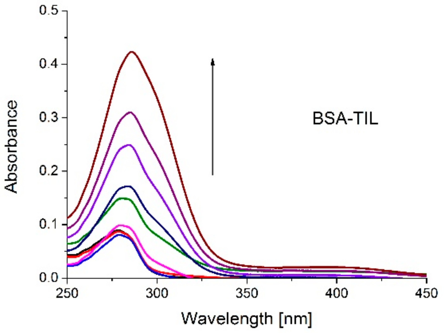Molecules 23 01915 g002 Molecules 23 01915 g002