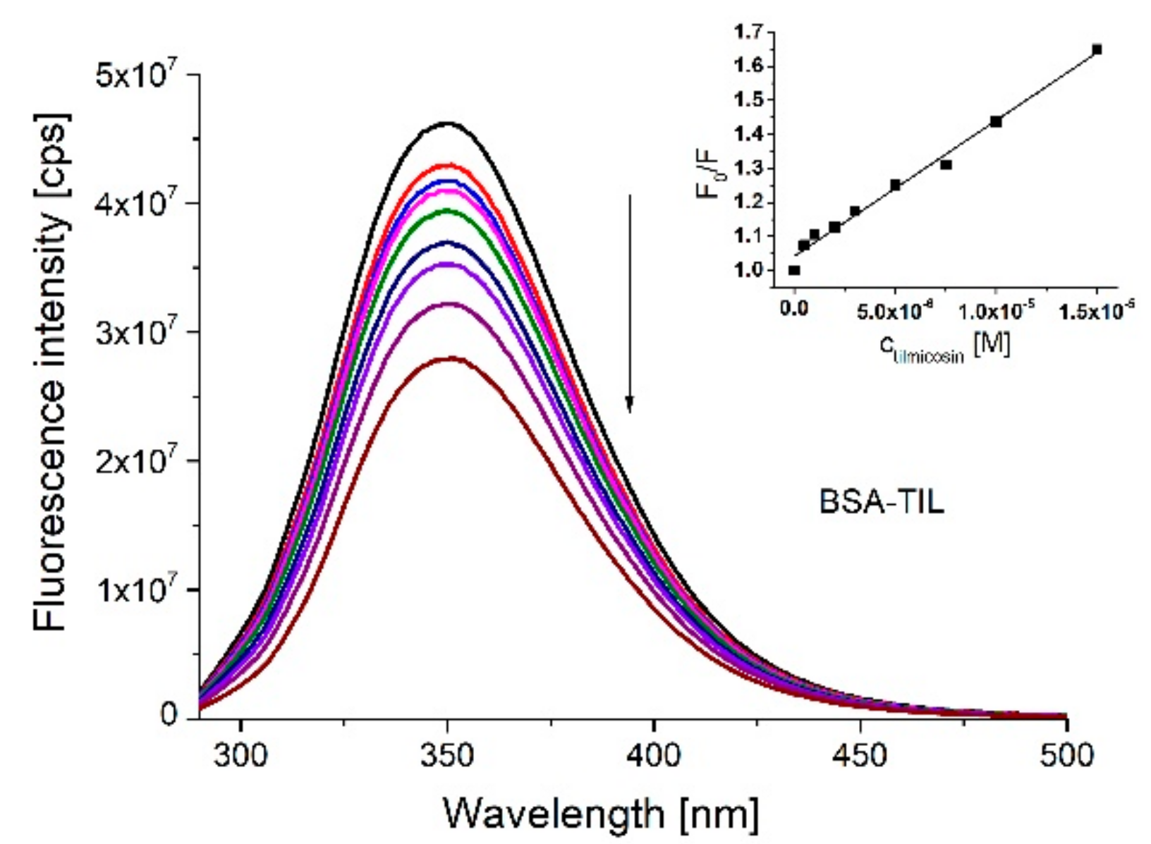 Molecules 23 01915 g003 Molecules 23 01915 g003