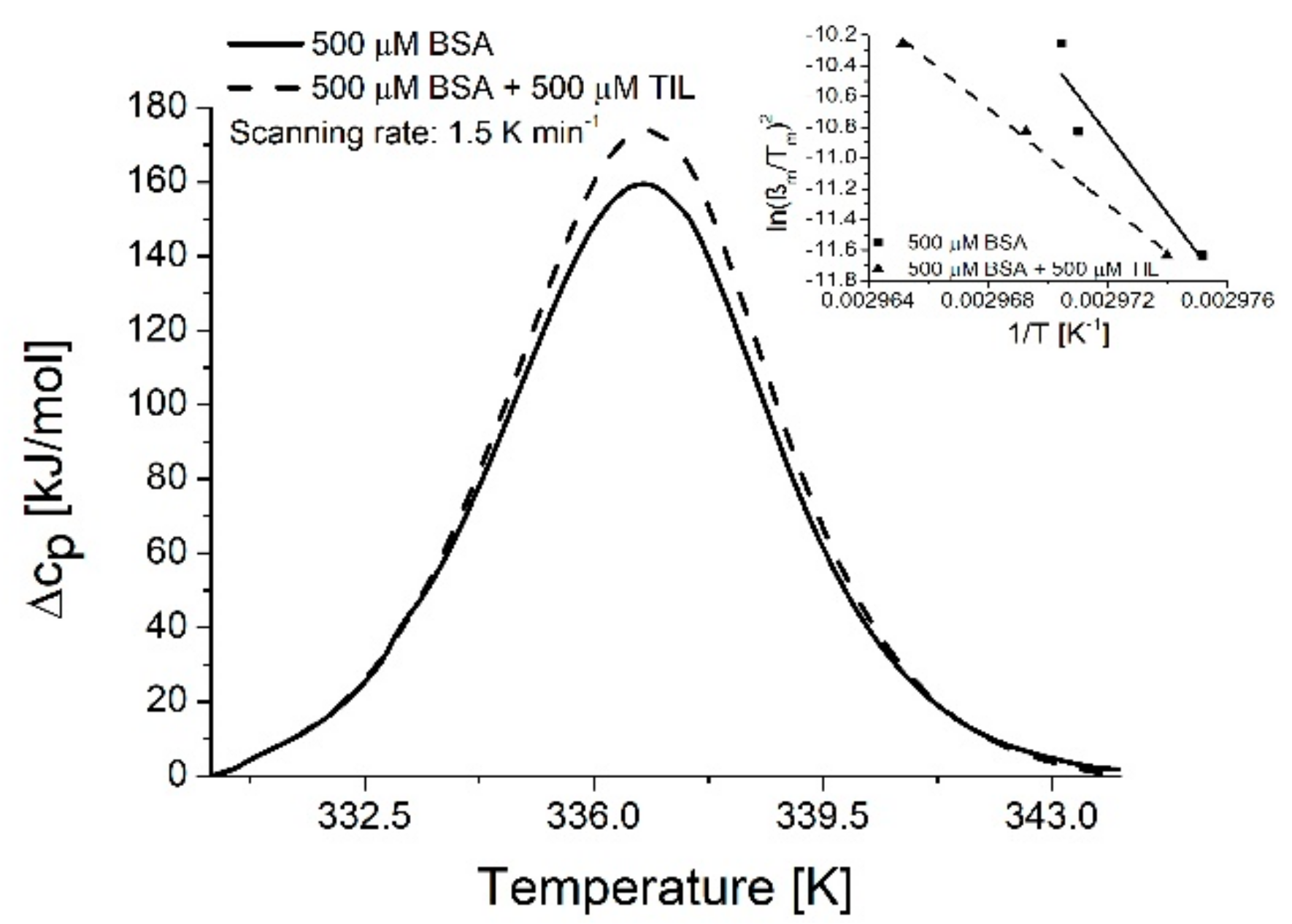 Molecules 23 01915 g004 Molecules 23 01915 g004
