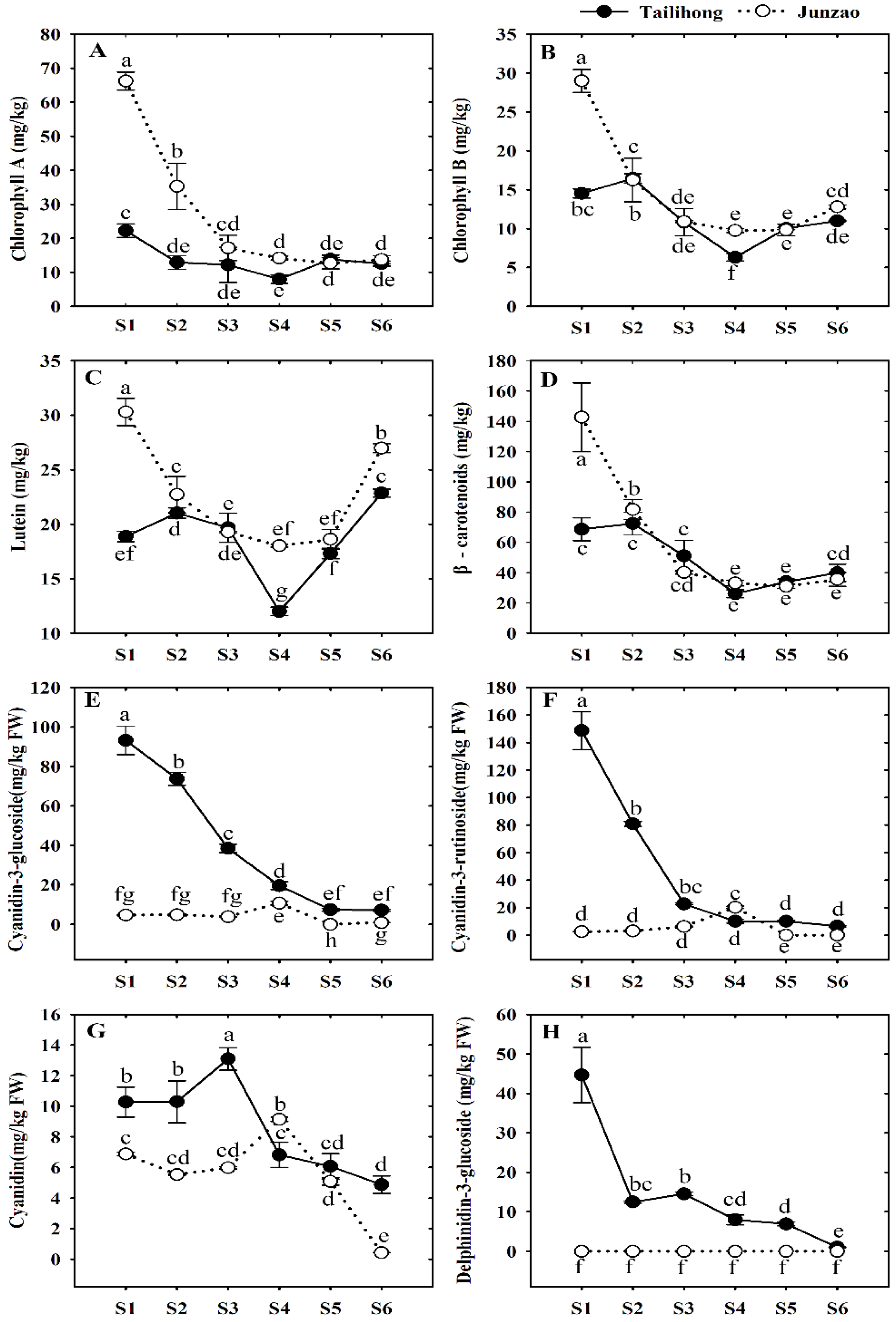 Molecules 23 01917 g002