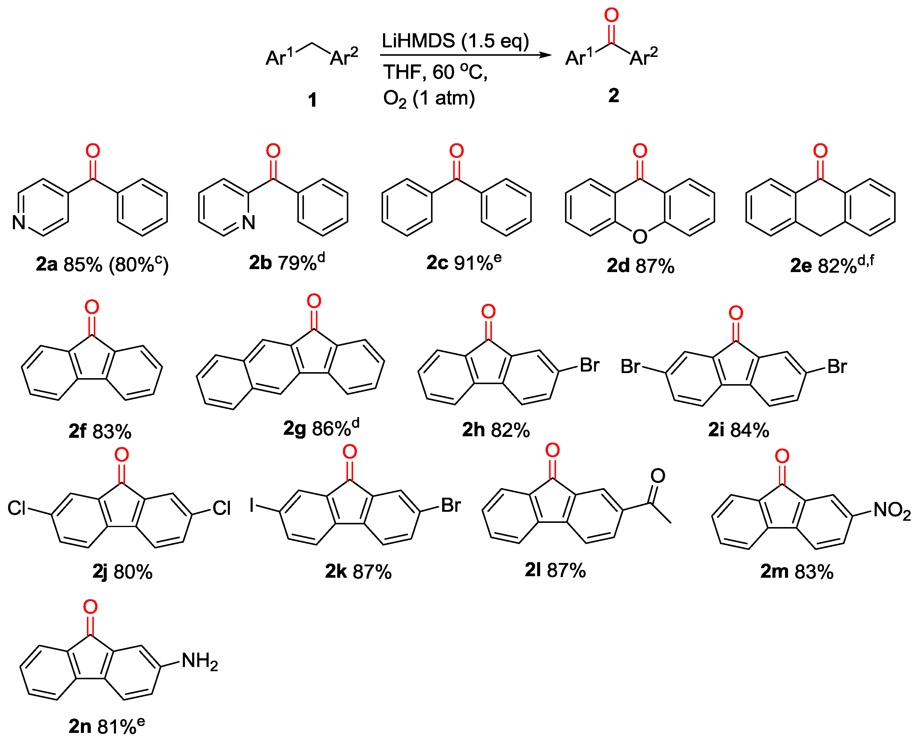 Molecules 23 01922 g001 Molecules 23 01922 g001