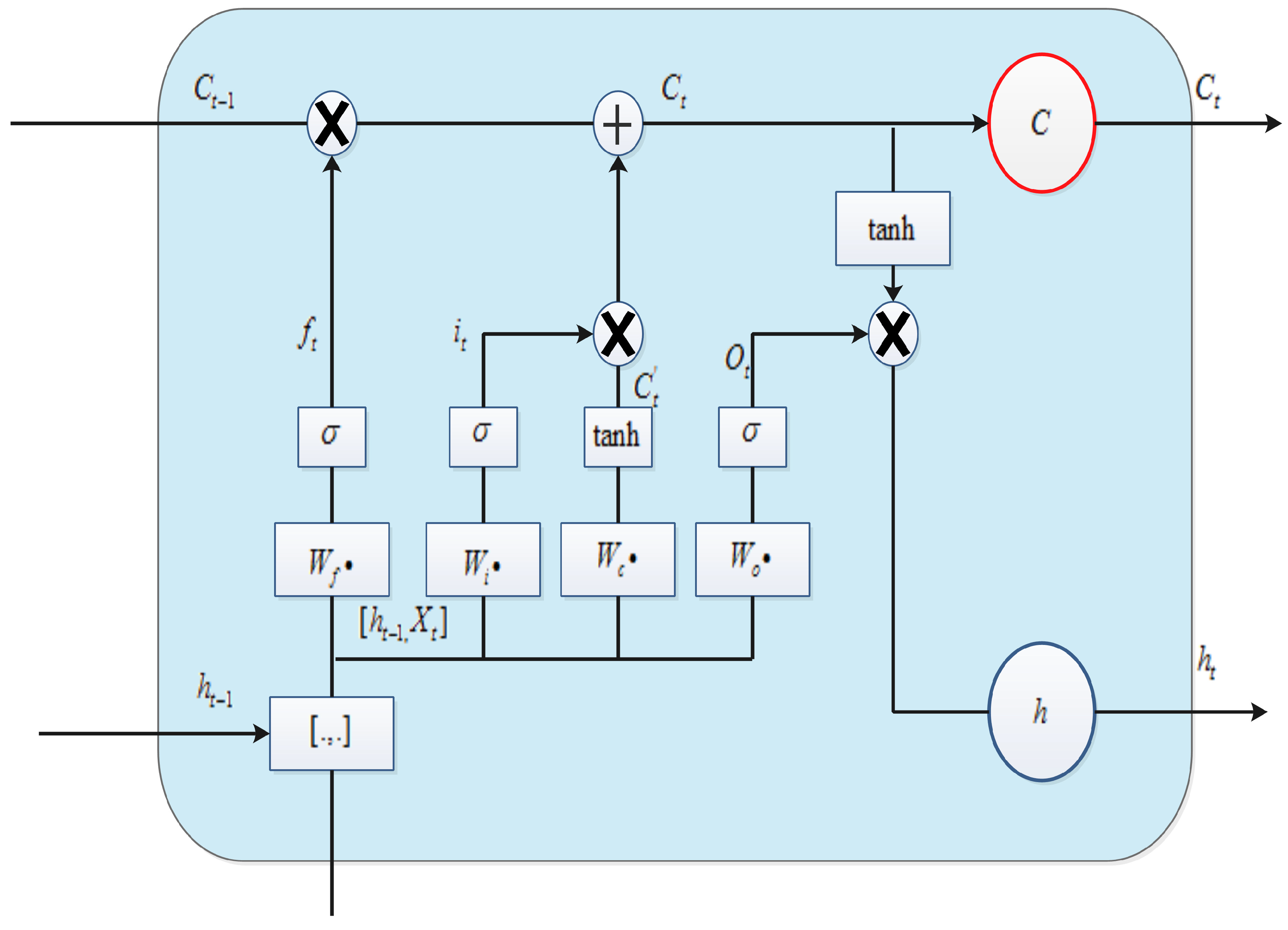 Molecules 23 01923 g003