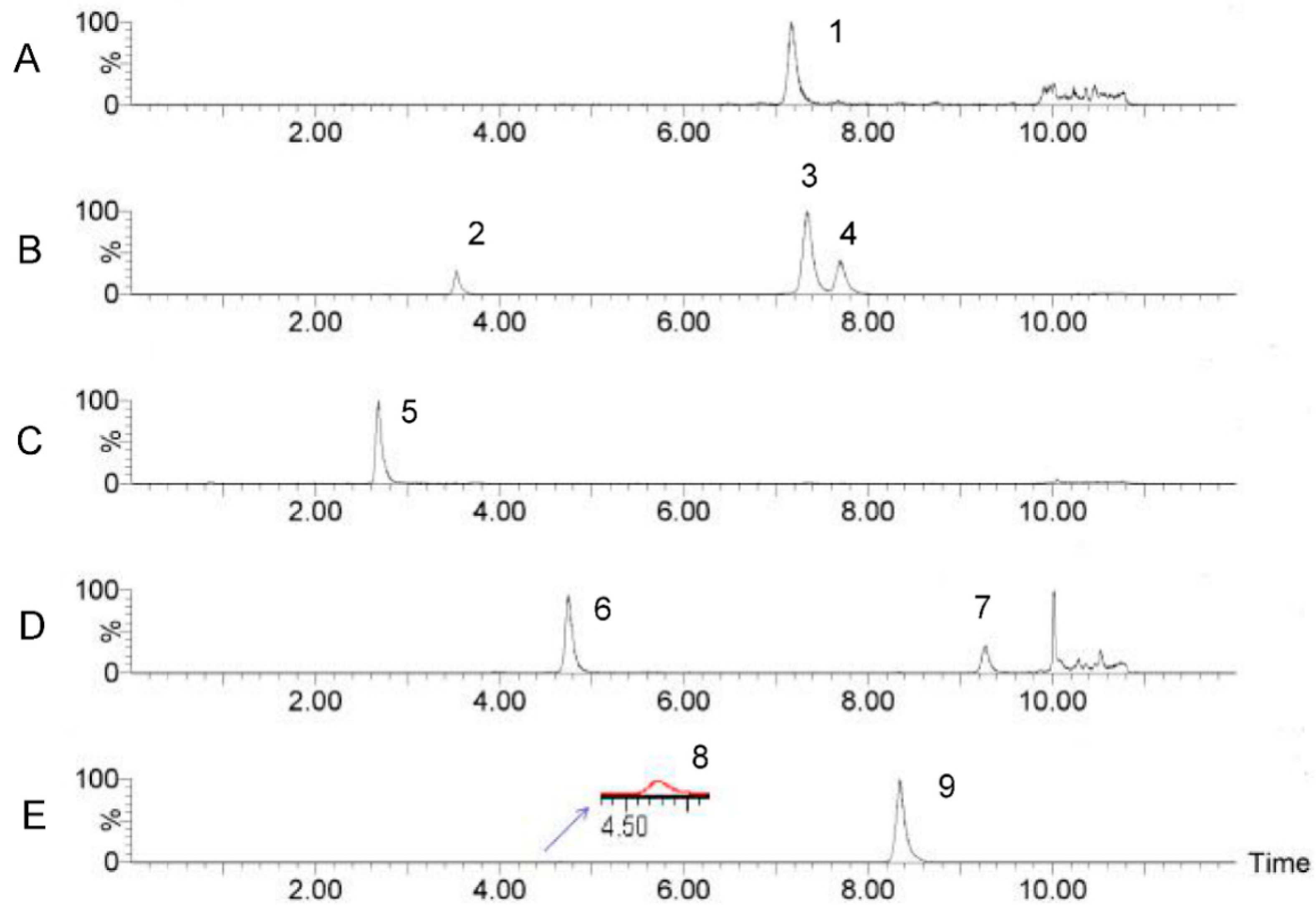 Molecules 23 01924 g004