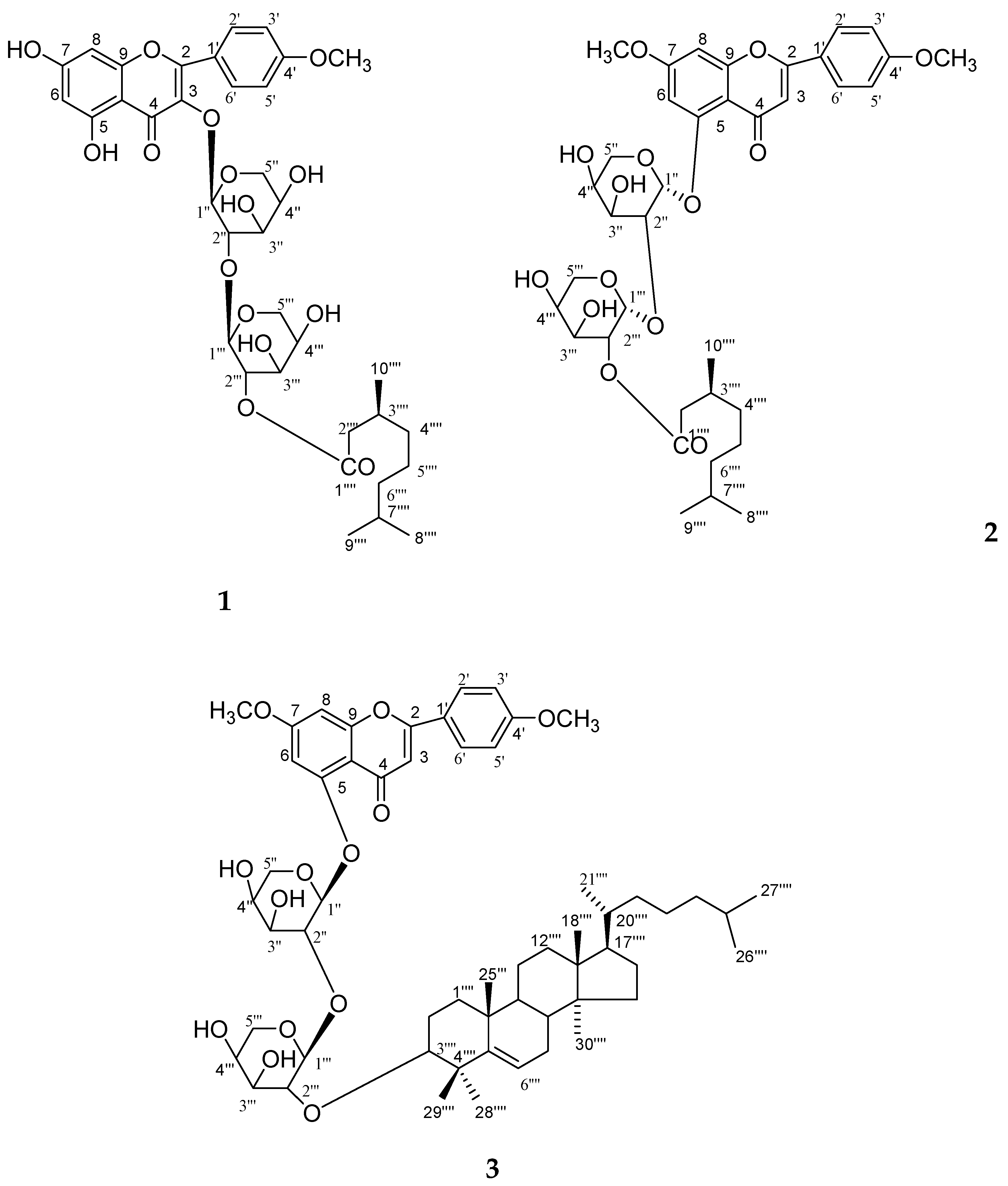 Molecules 23 01933 g001