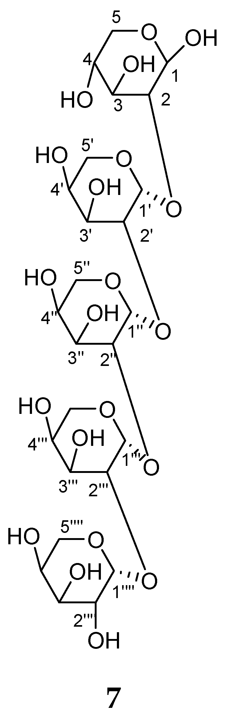 Molecules 23 01933 g003b