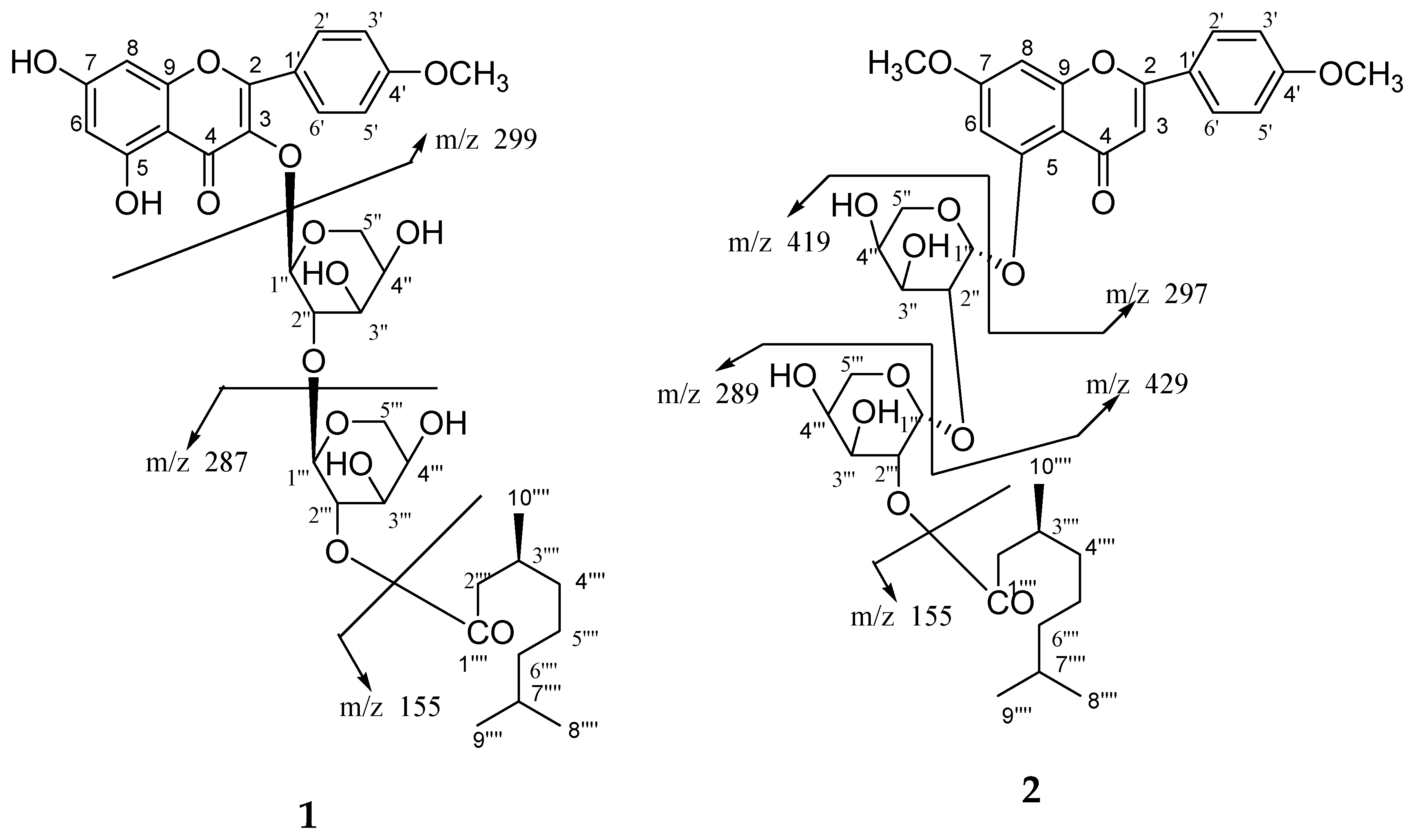 Molecules 23 01933 g004a