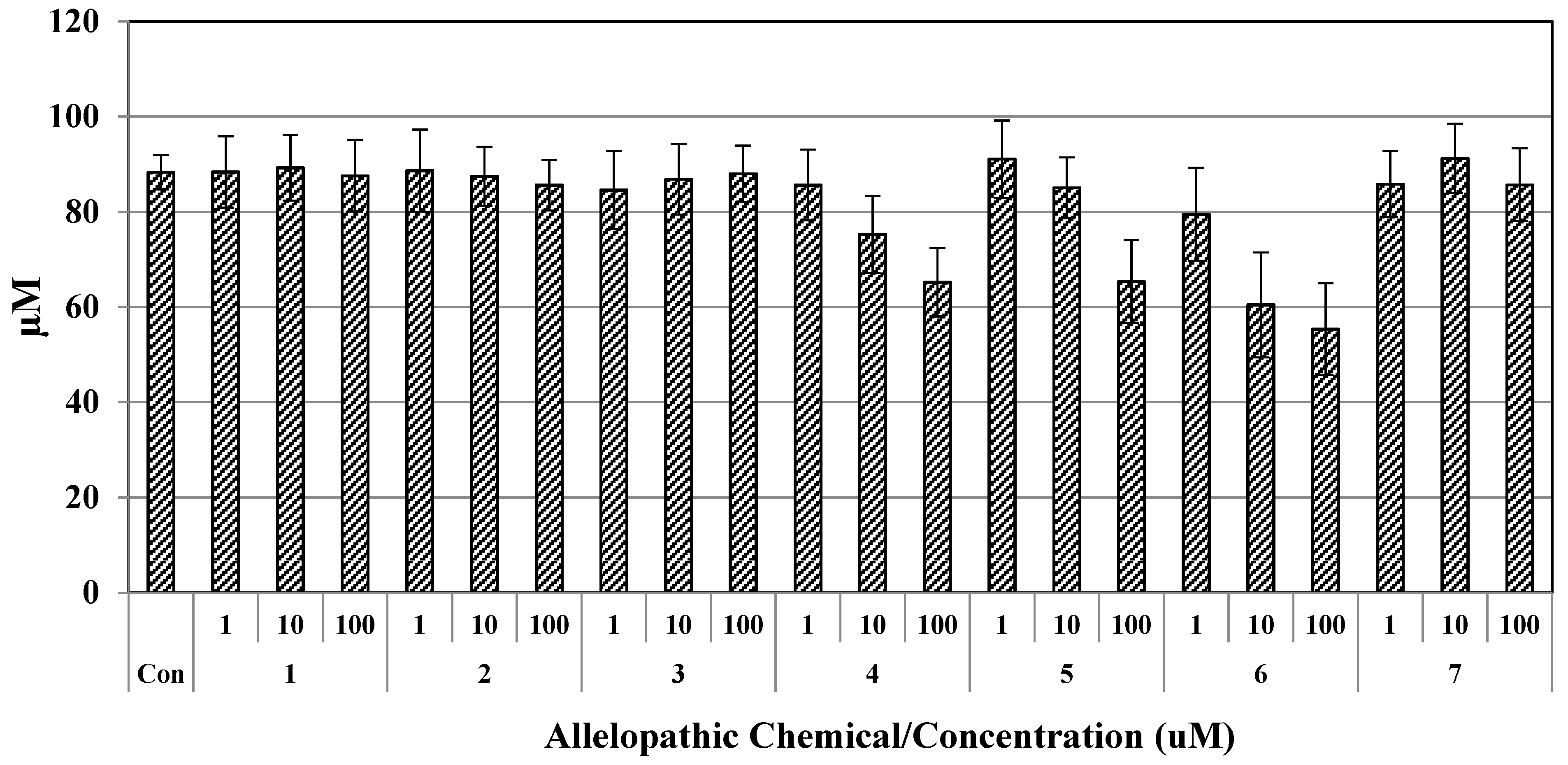 Molecules 23 01933 g008