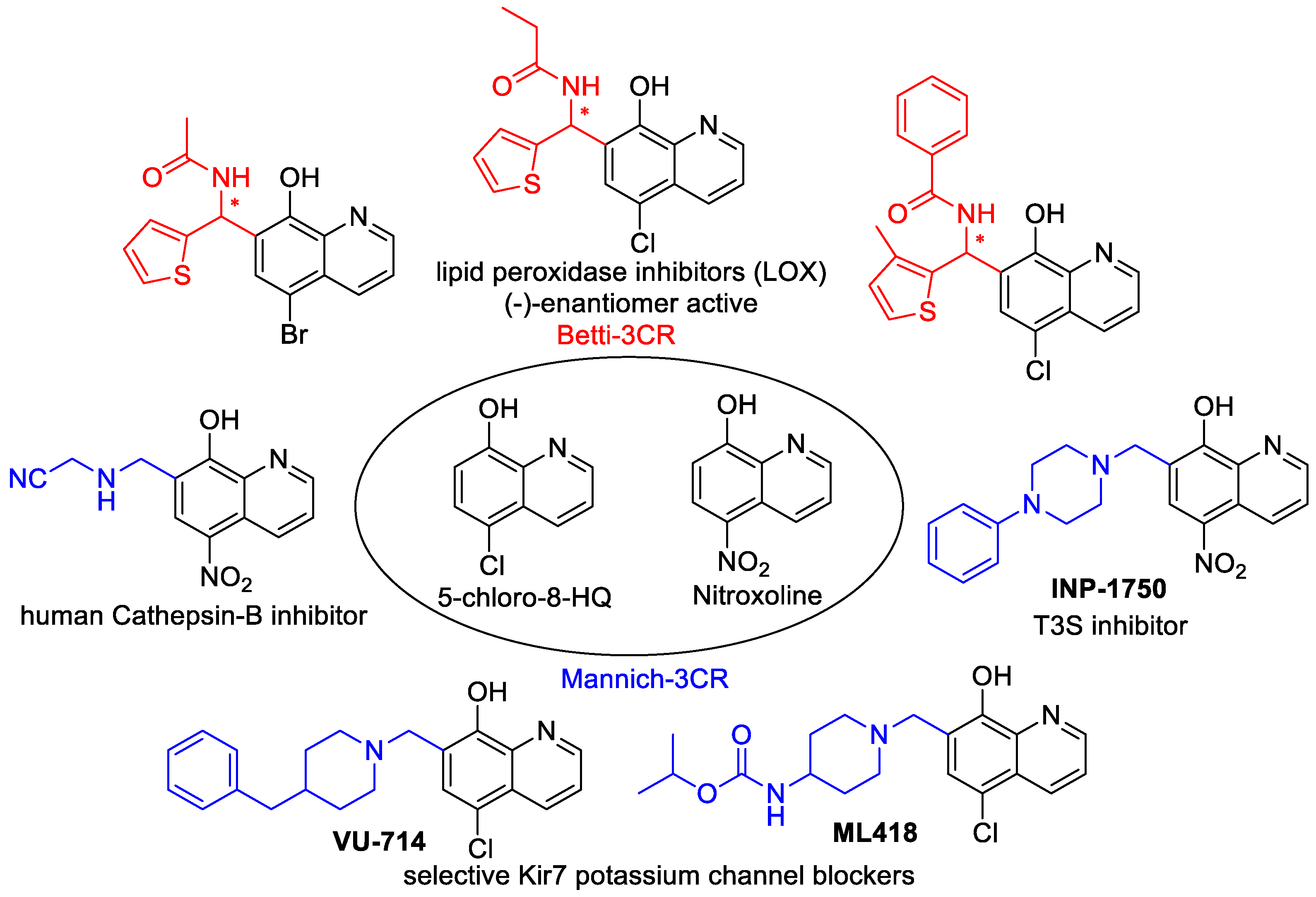 Molecules 23 01934 g001