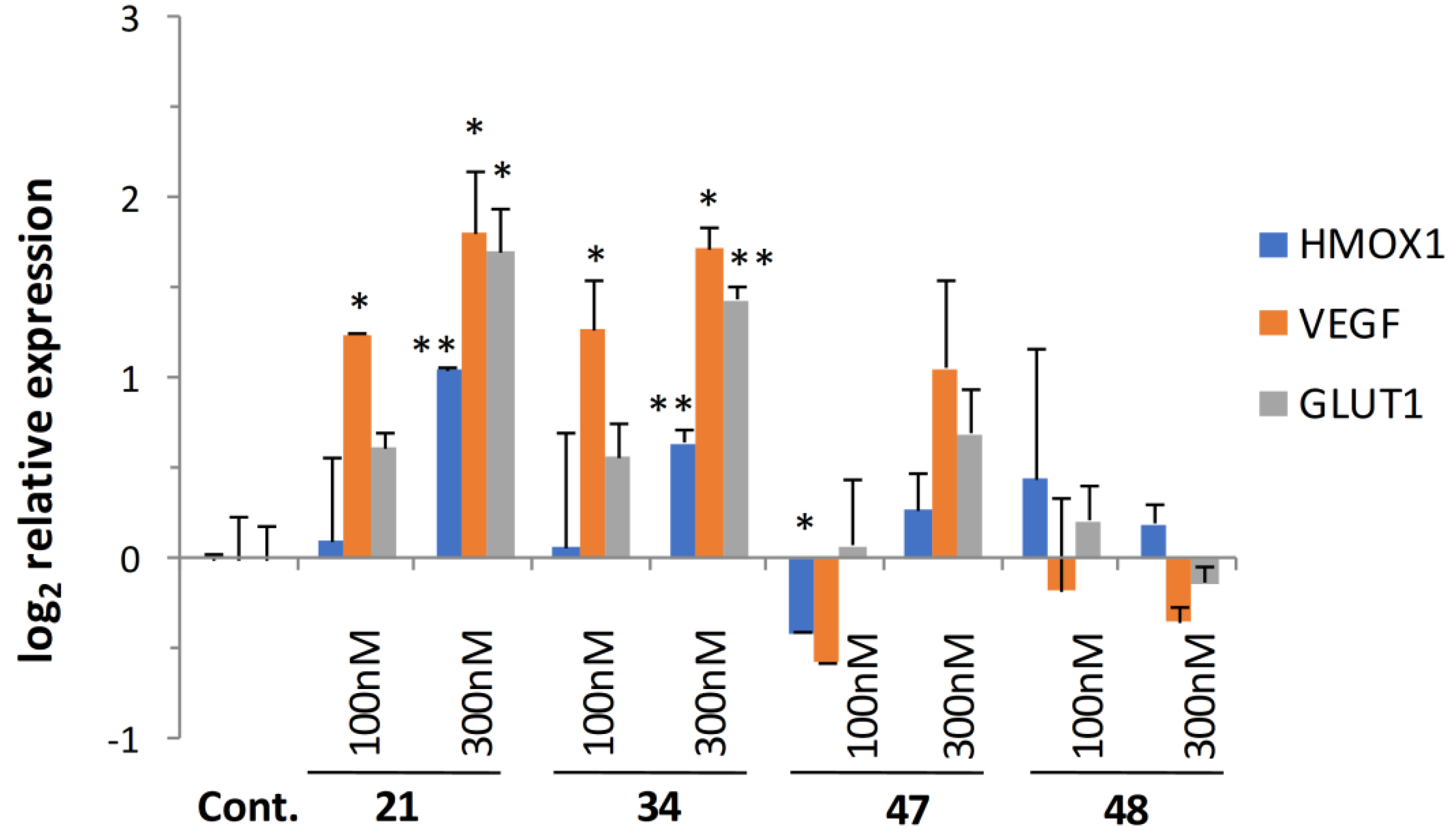 Molecules 23 01934 g005