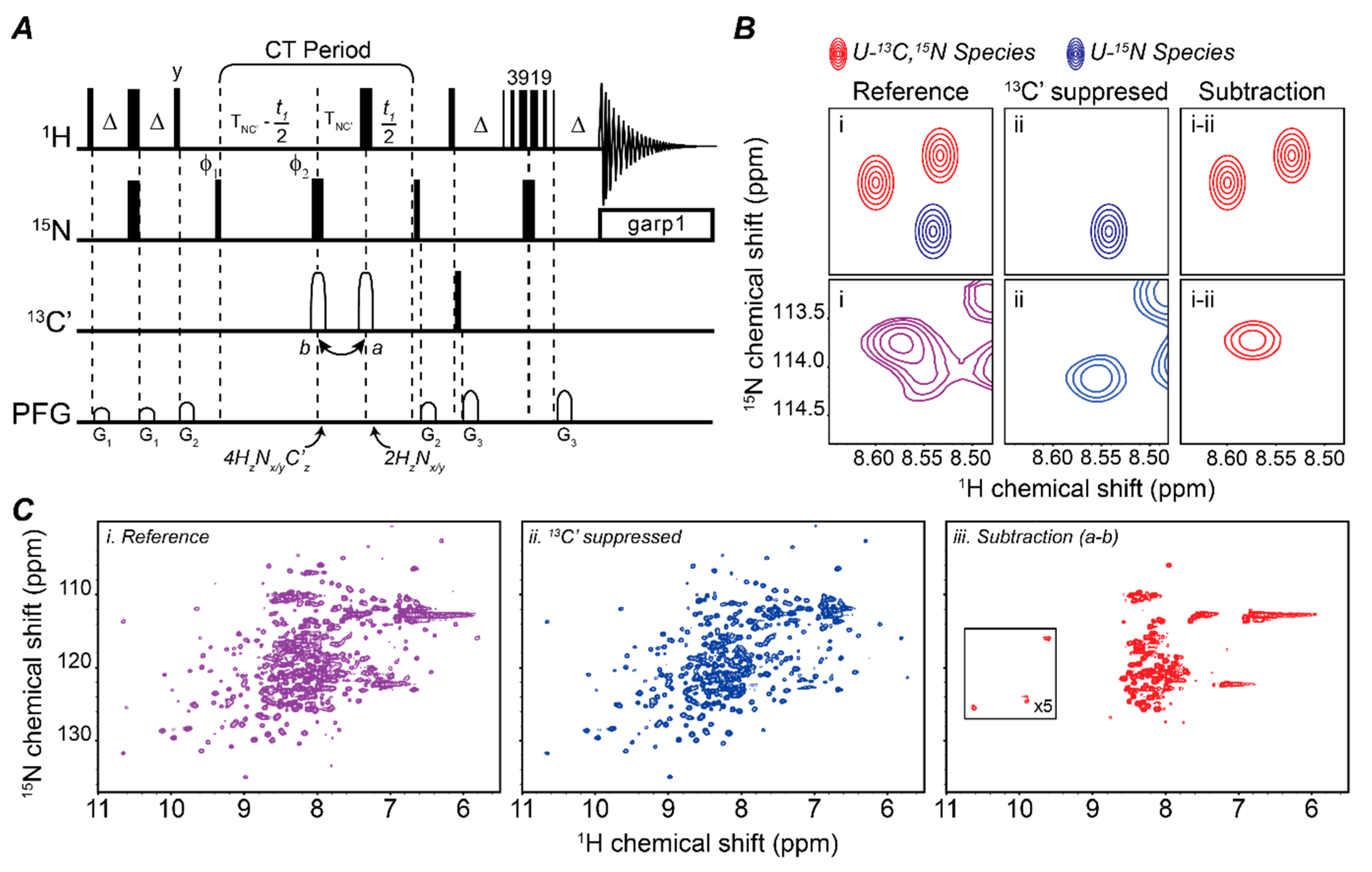 Molecules 23 01937 g001