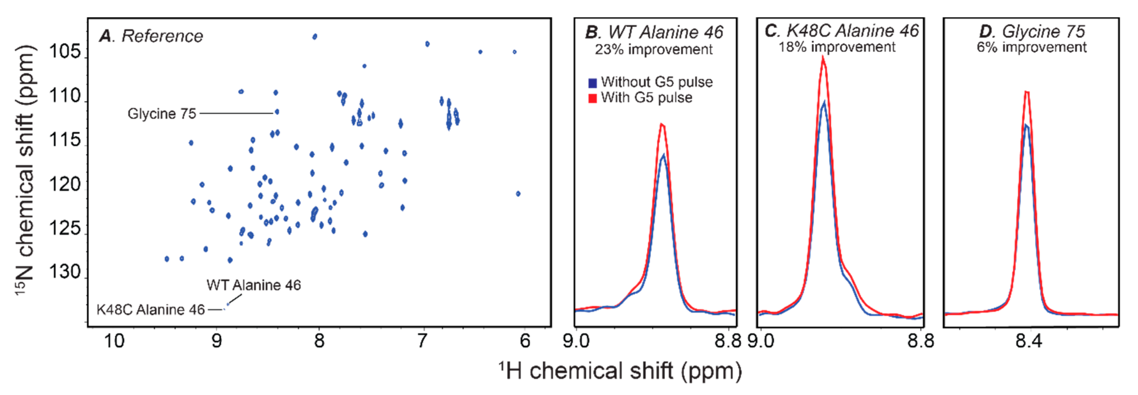 Molecules 23 01937 g005