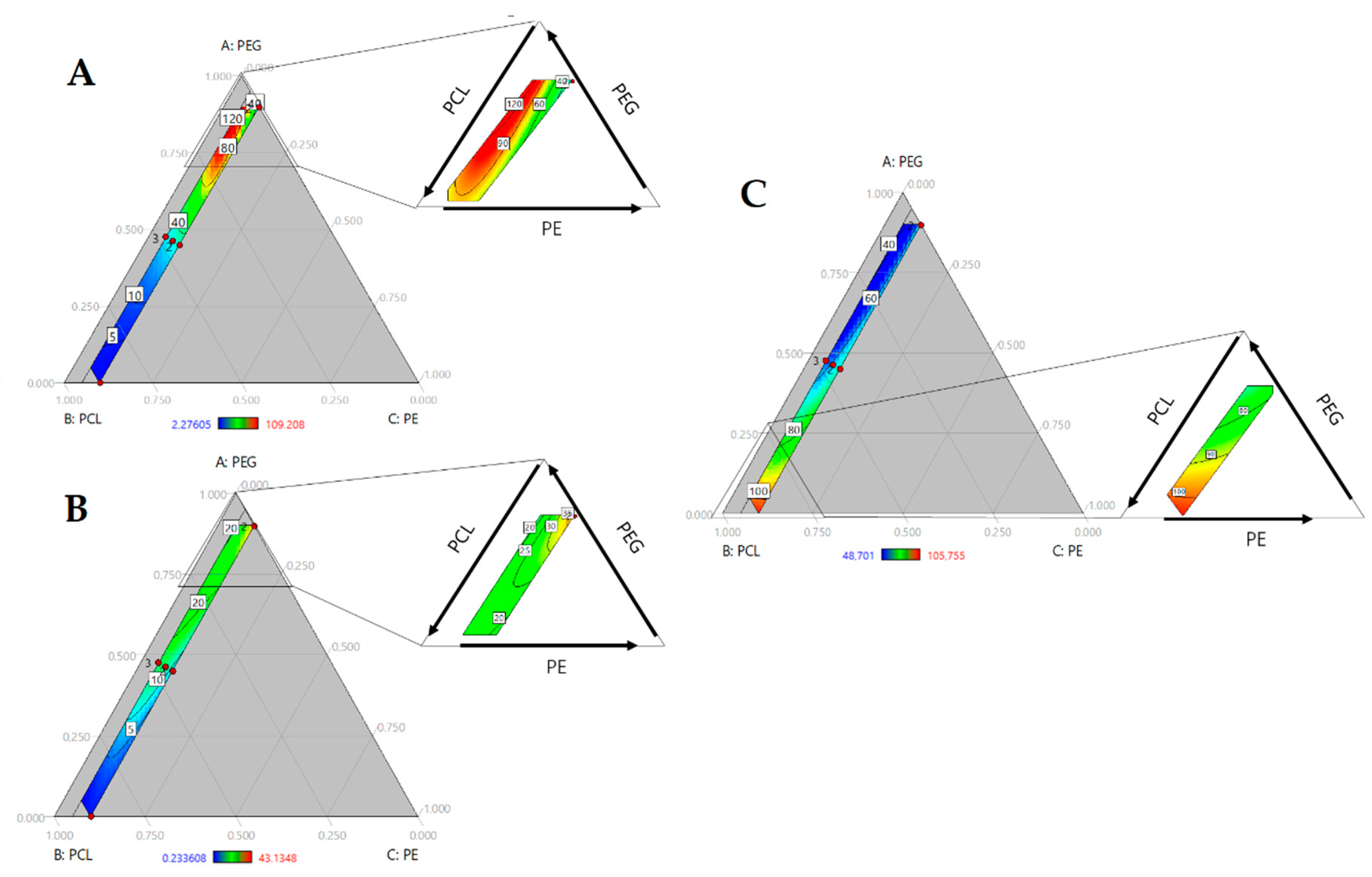 Molecules 23 01942 g002 Molecules 23 01942 g002