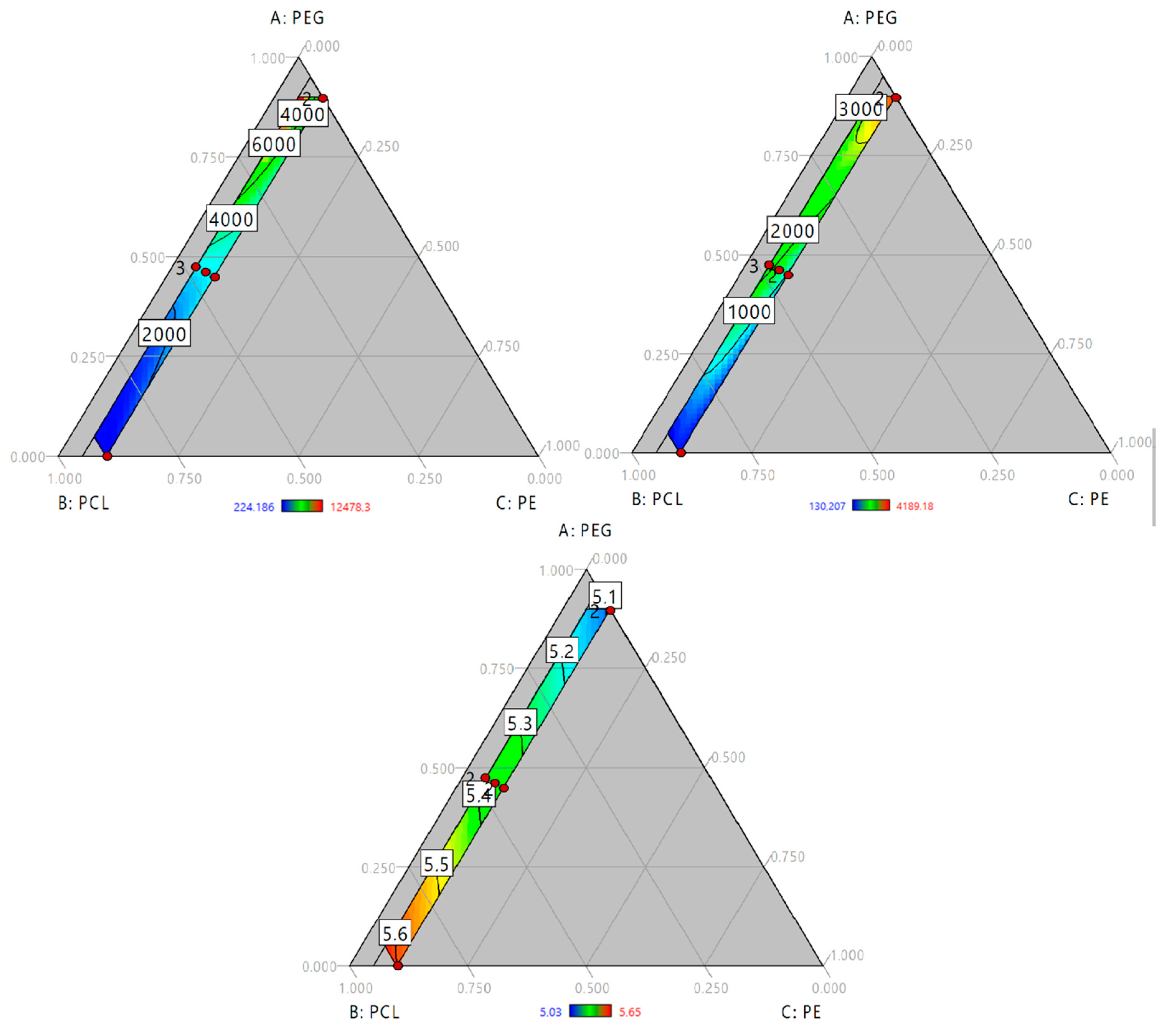Molecules 23 01942 g003 Molecules 23 01942 g003