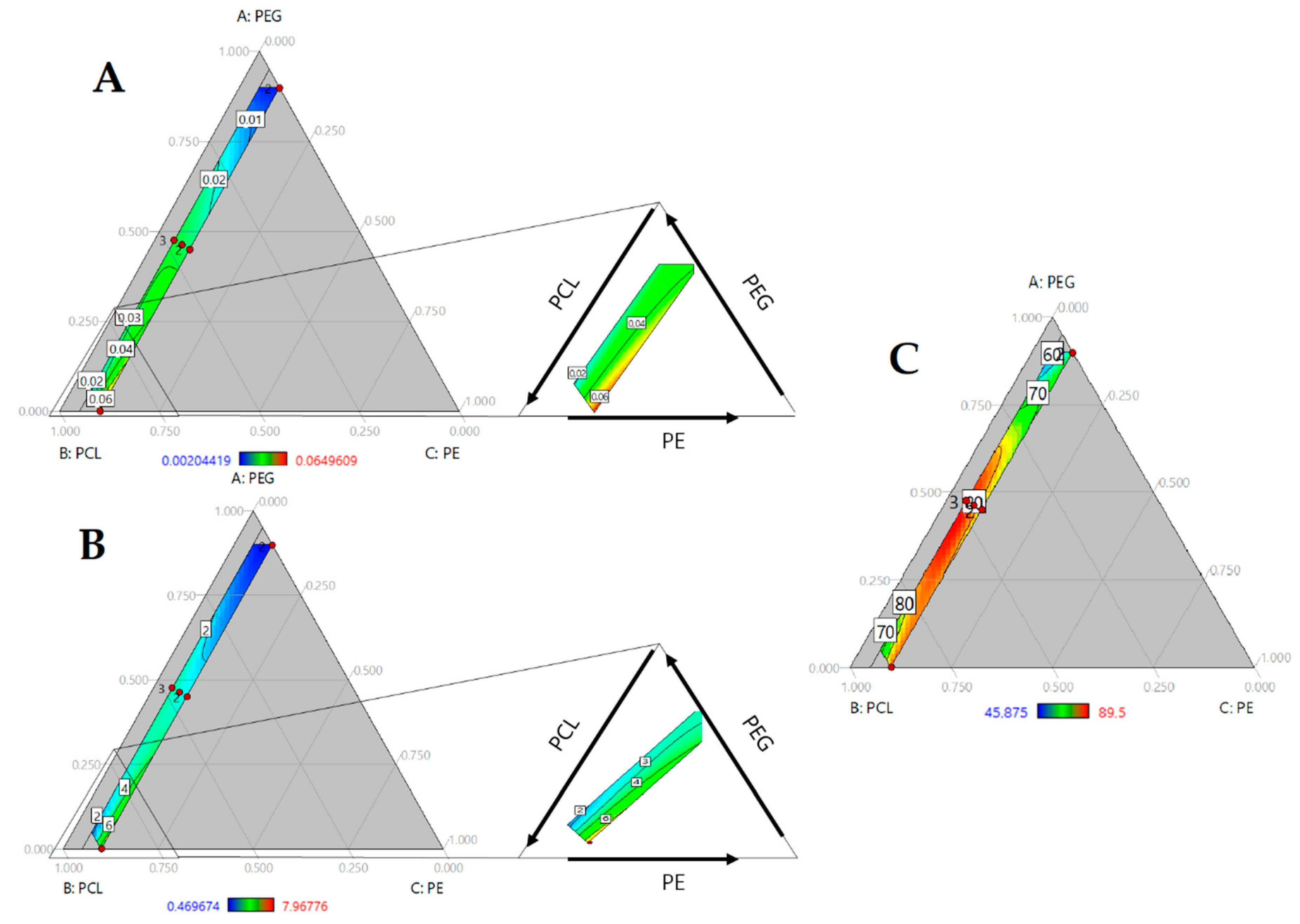 Molecules 23 01942 g005 Molecules 23 01942 g005