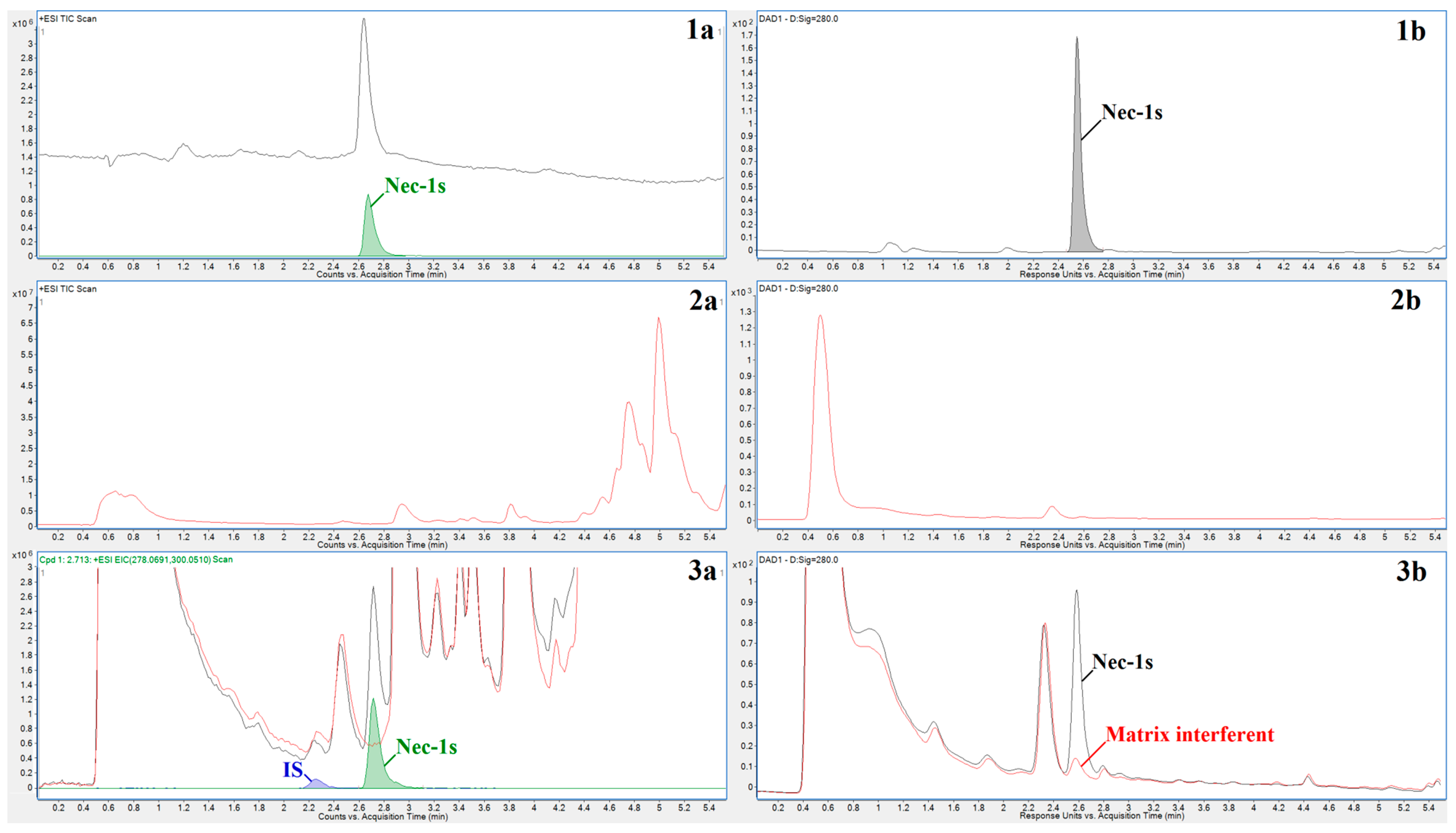 Molecules 23 01946 g002