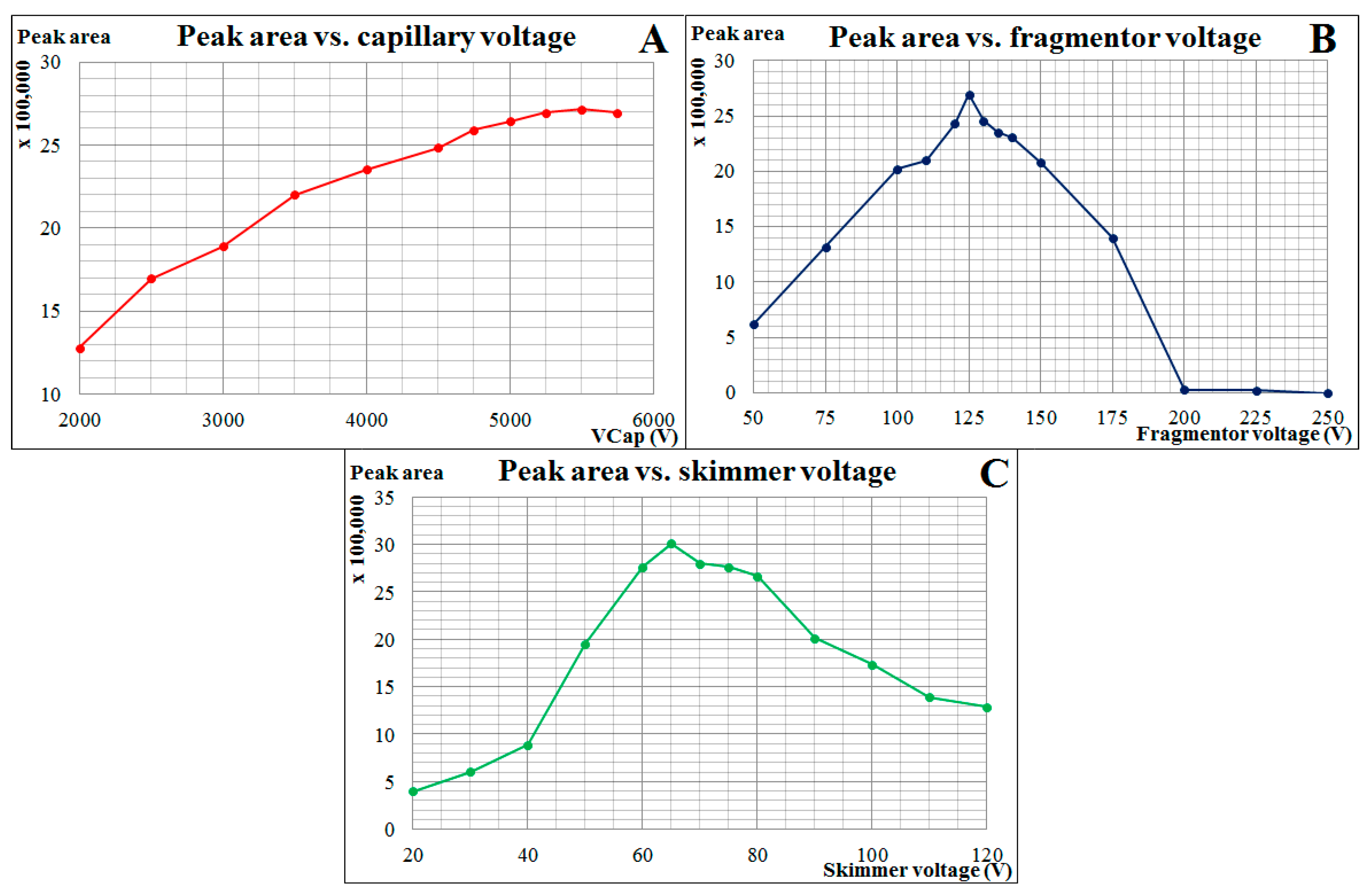 Molecules 23 01946 g003