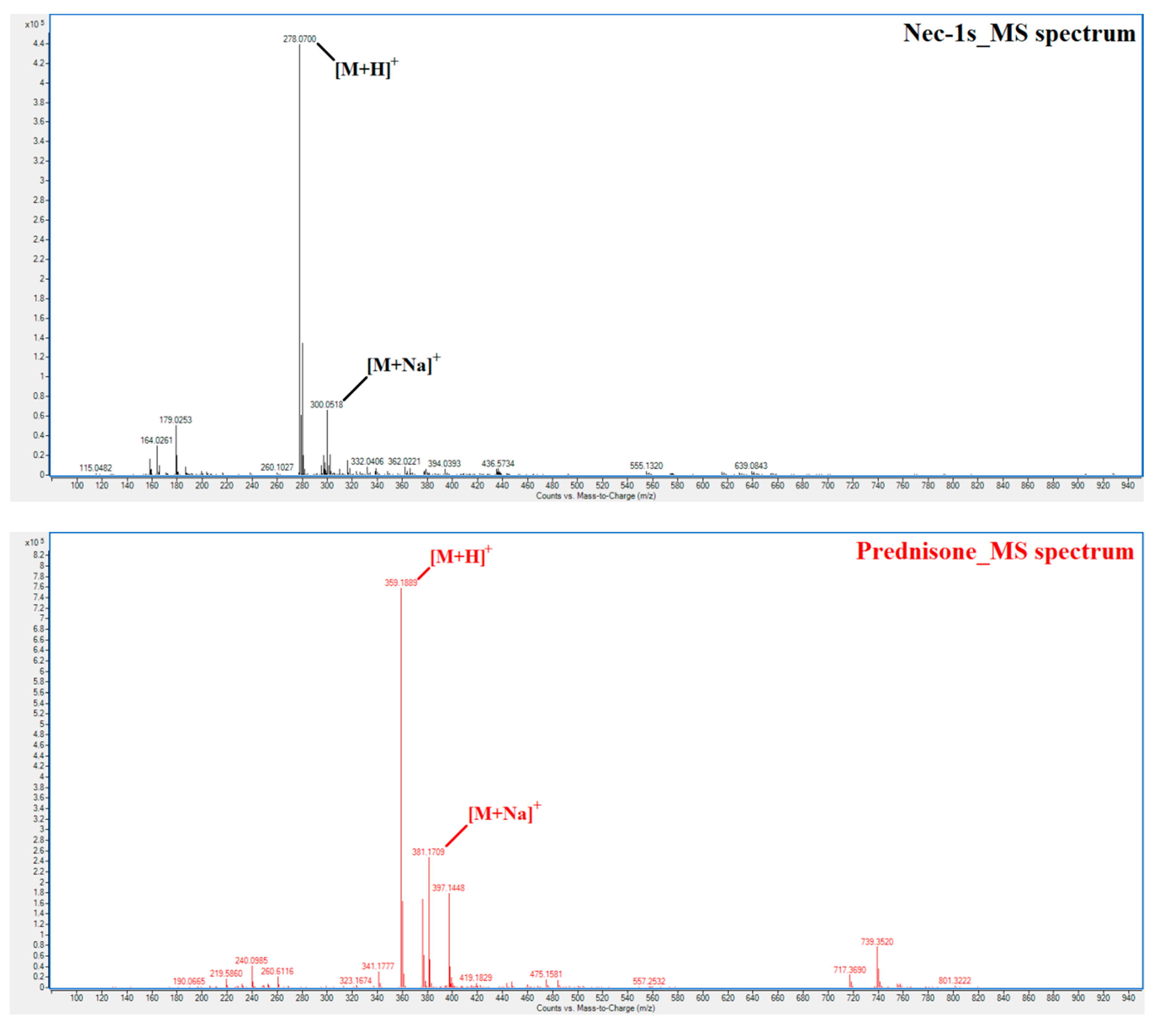 Molecules 23 01946 g004