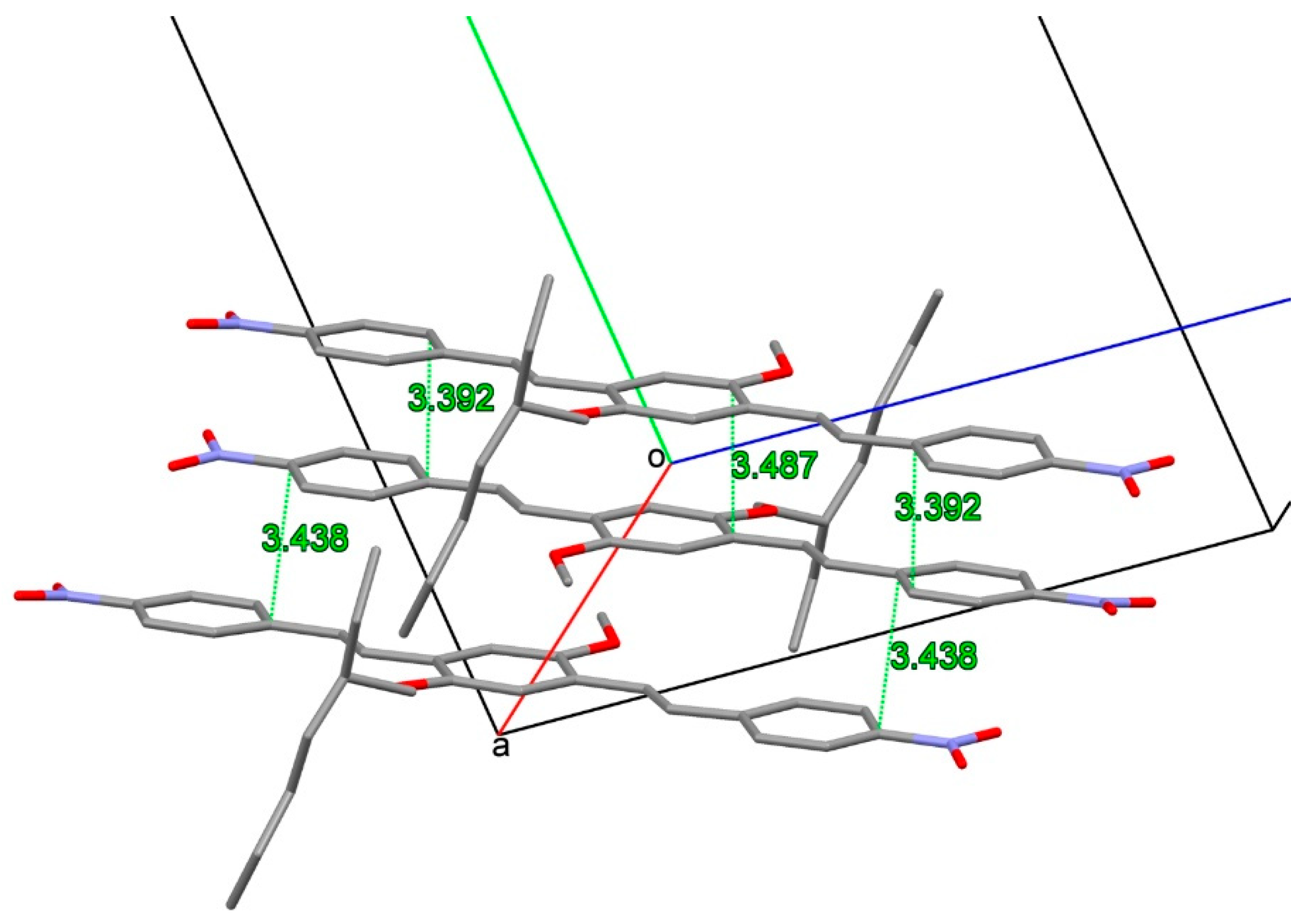 Molecules 23 01947 g006