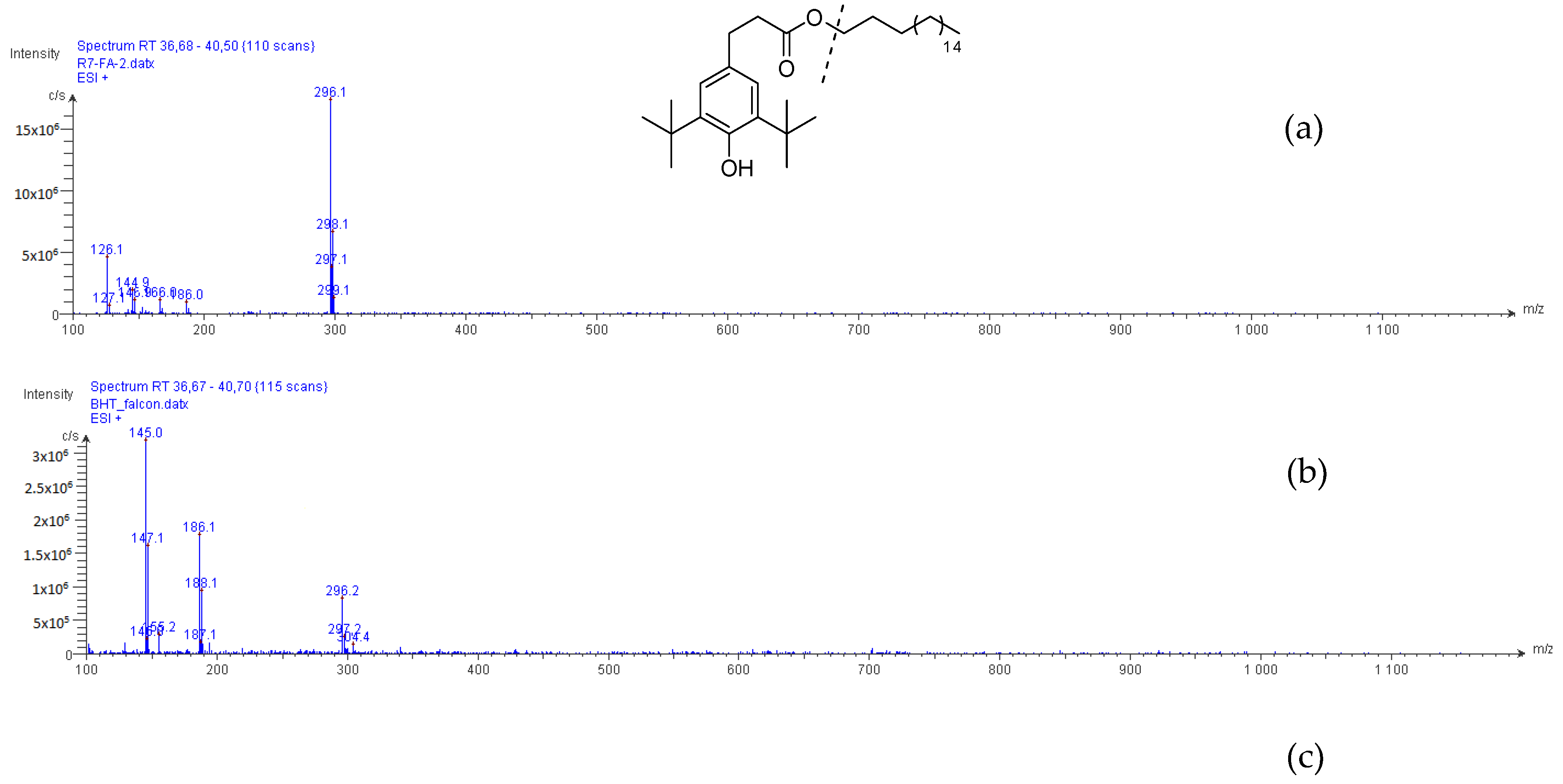 Molecules 23 01951 g007a Molecules 23 01951 g007a