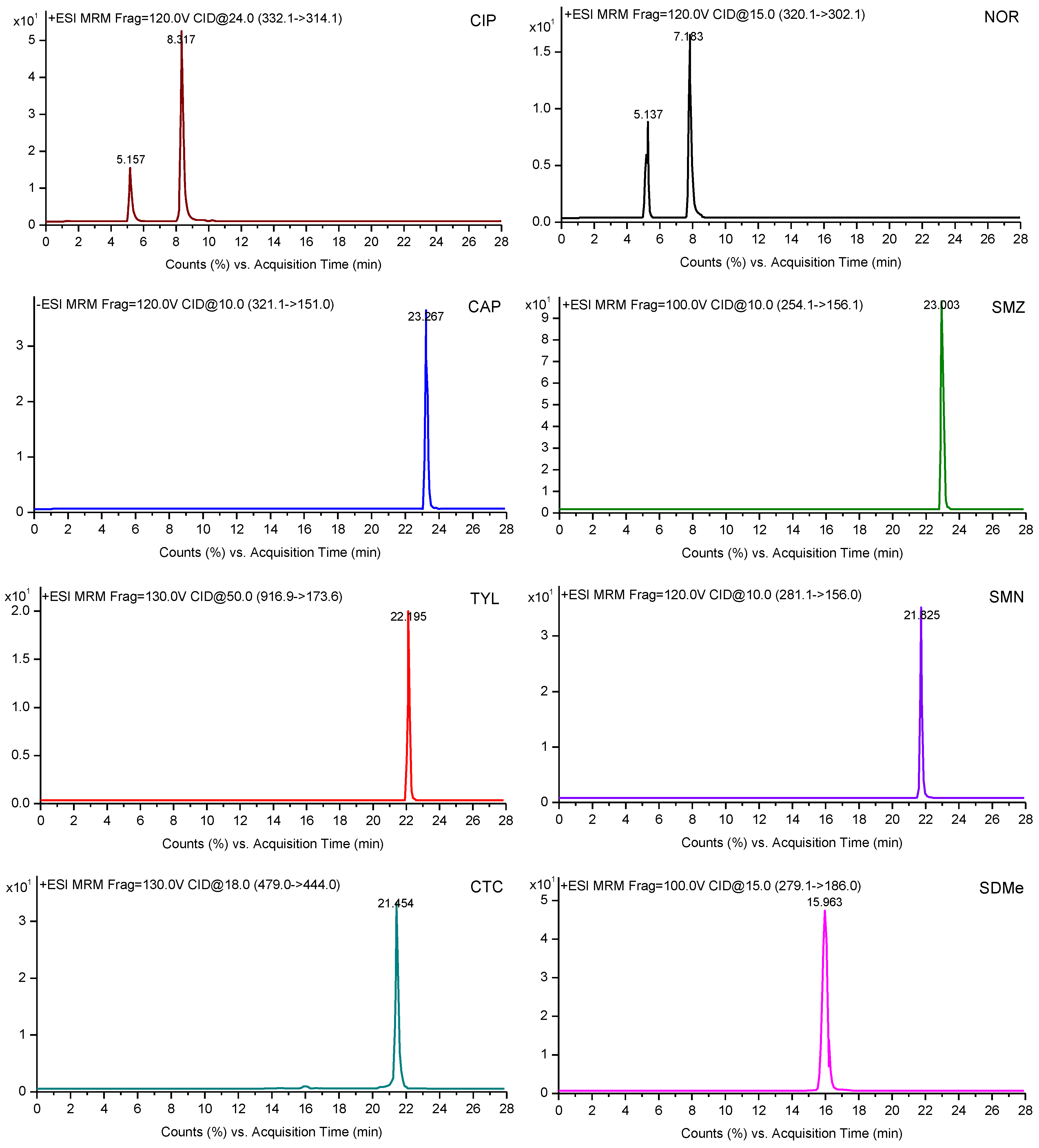 Molecules 23 01953 g004a