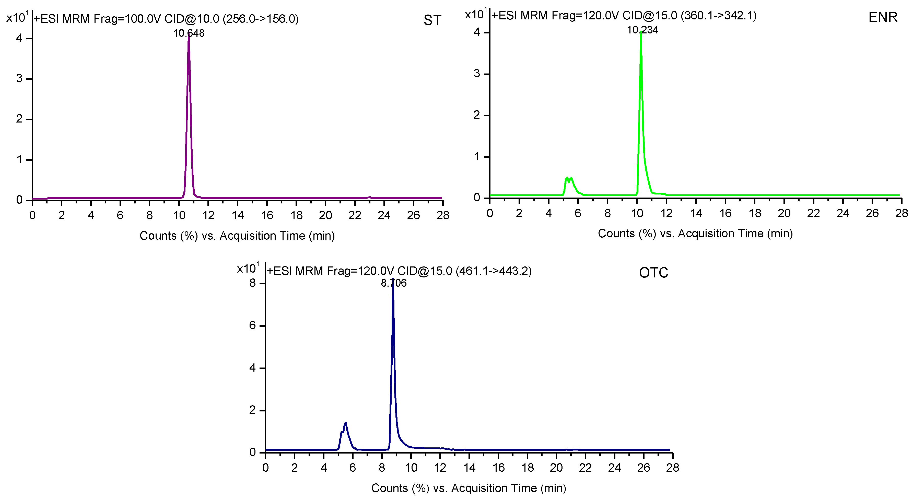 Molecules 23 01953 g004b