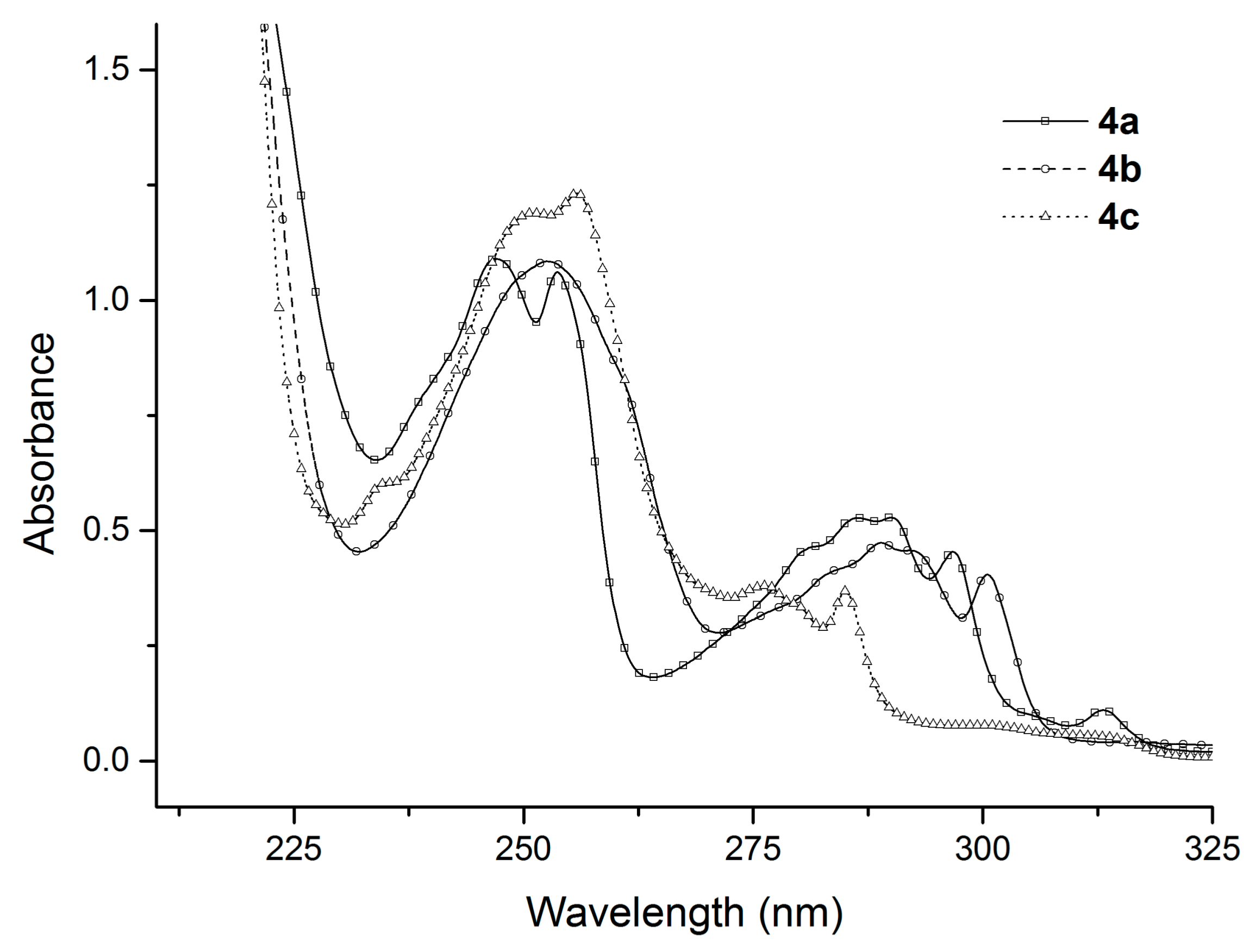Molecules 23 01968 g002