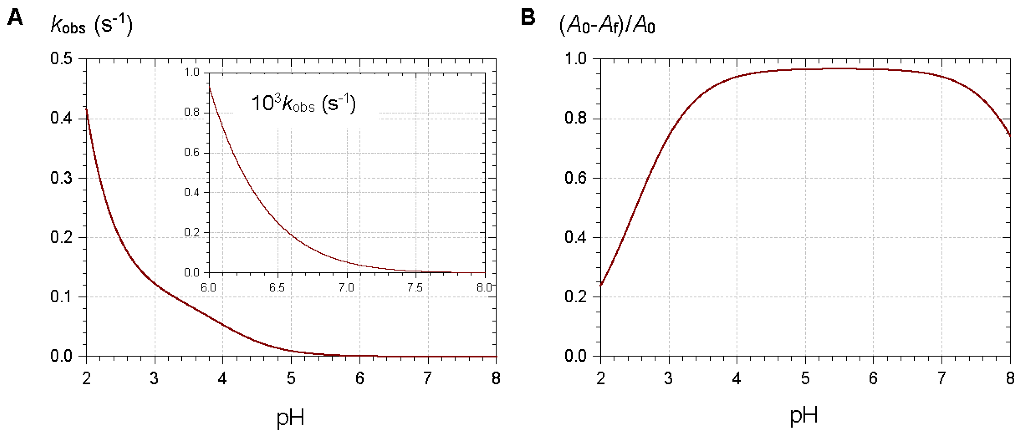 Molecules 23 01970 g004