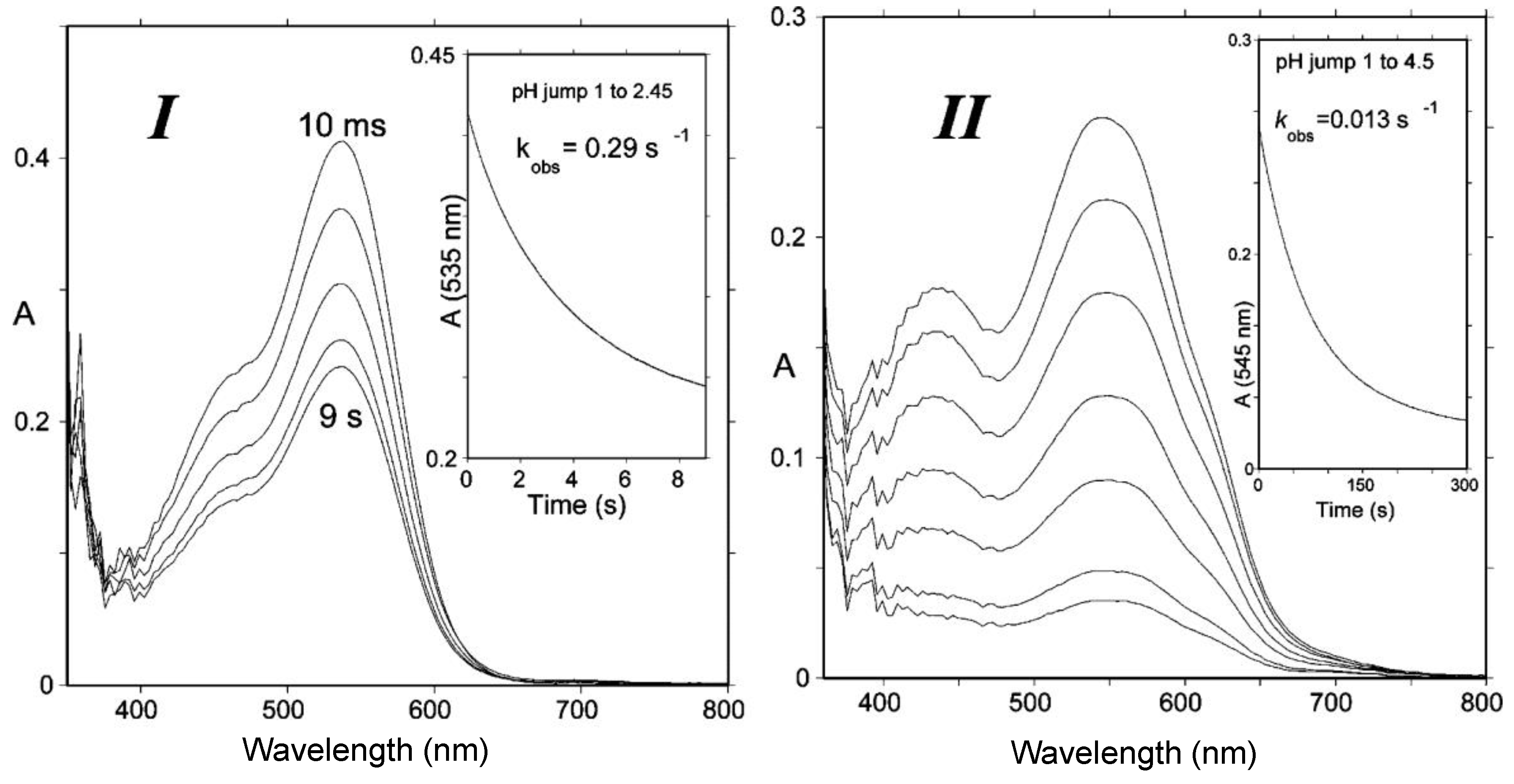 Molecules 23 01970 g005