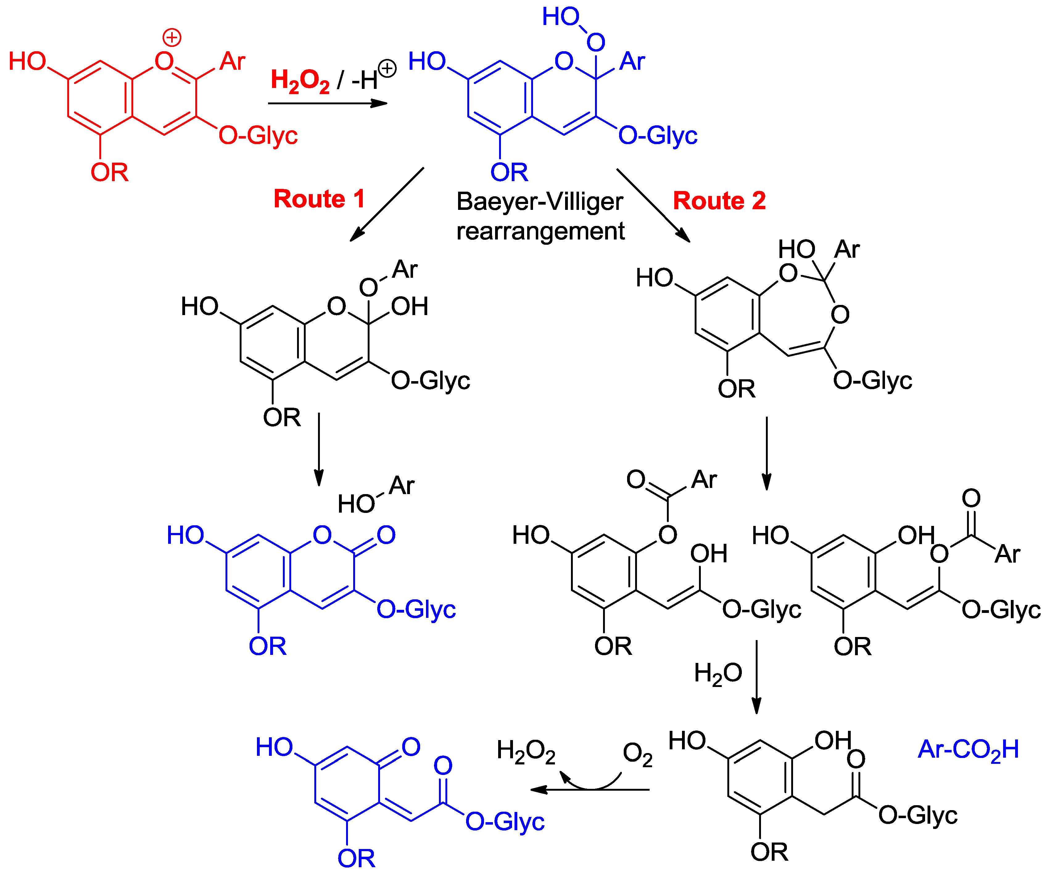 Molecules 23 01970 g009