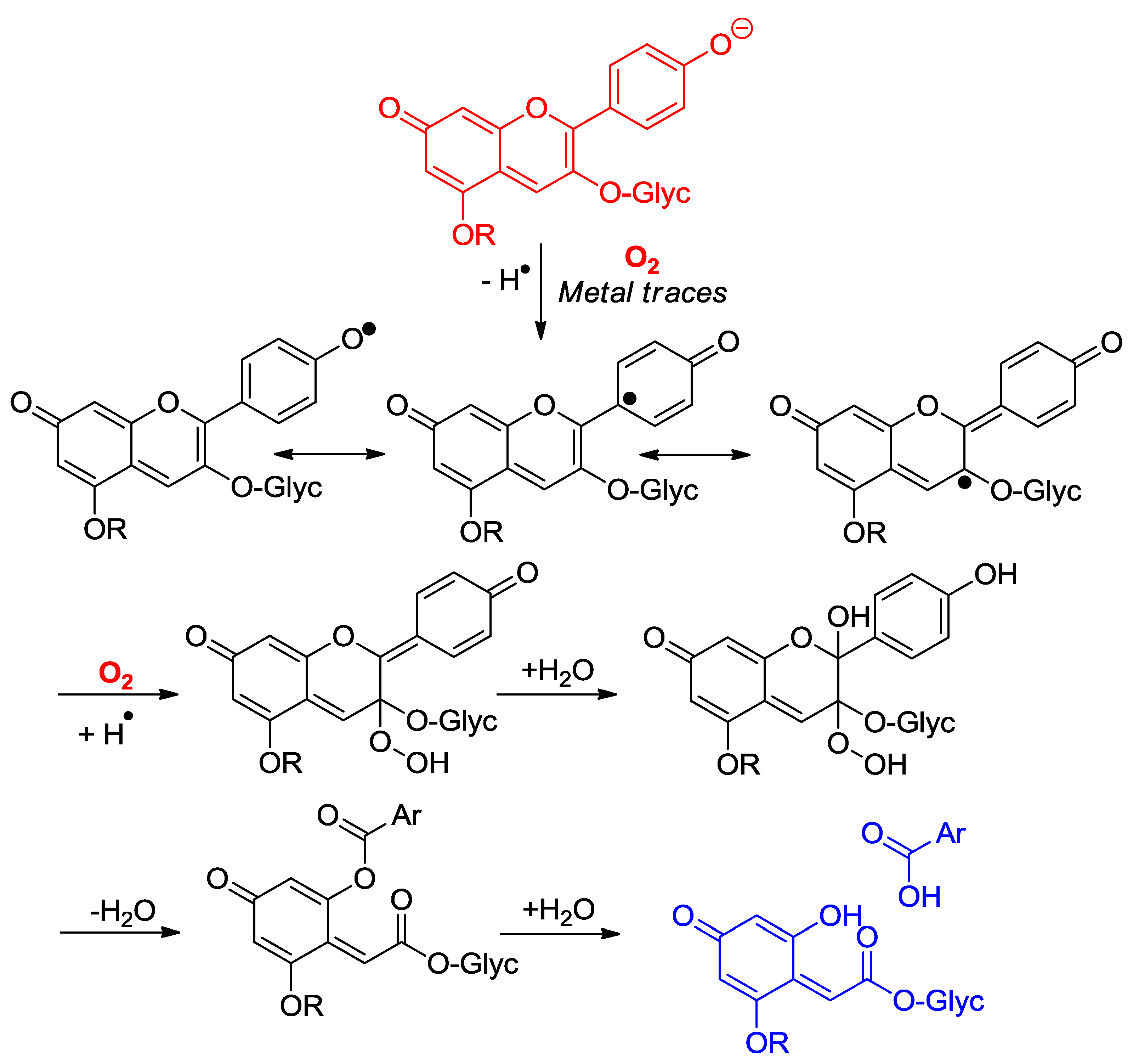 Molecules 23 01970 g010