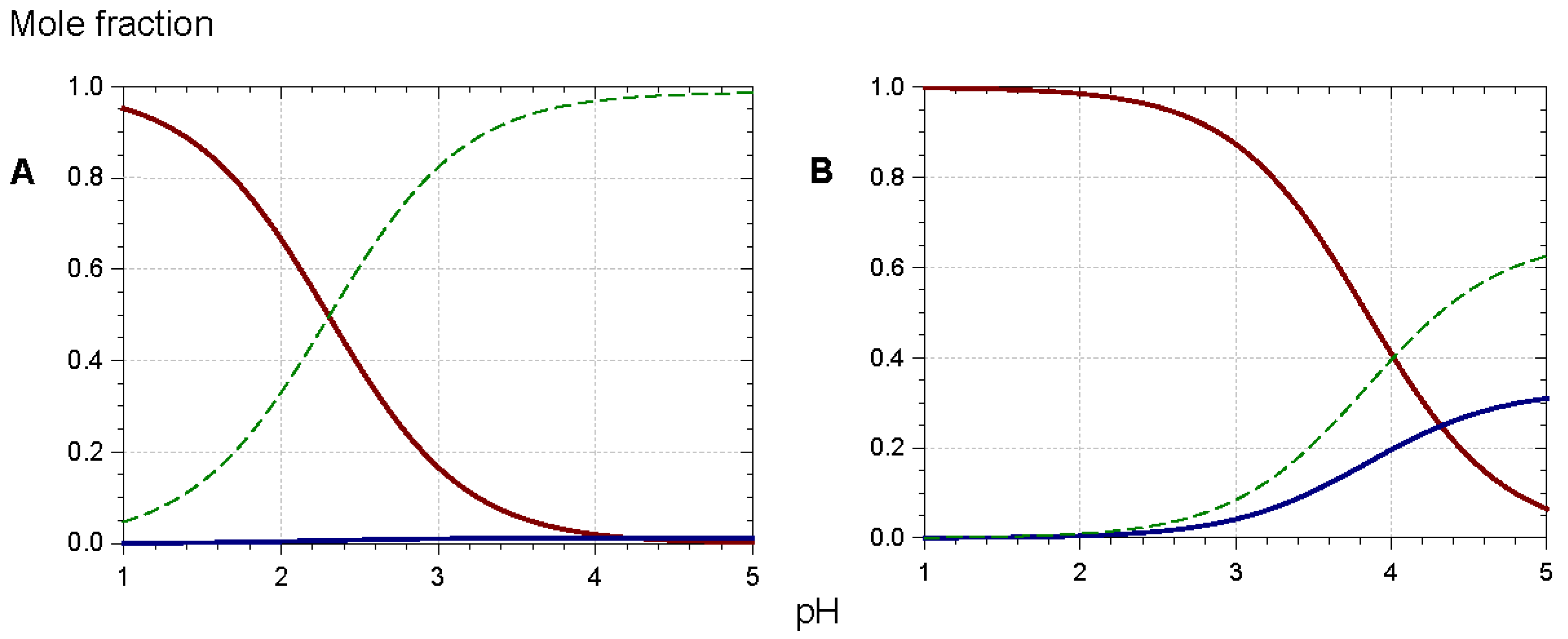 Molecules 23 01970 g014a