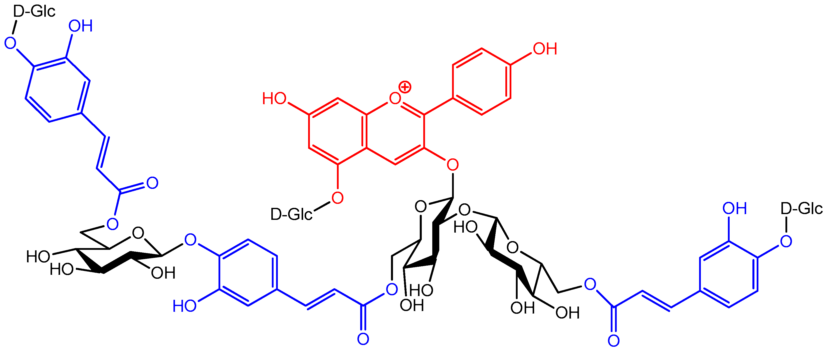 Molecules 23 01970 g014b