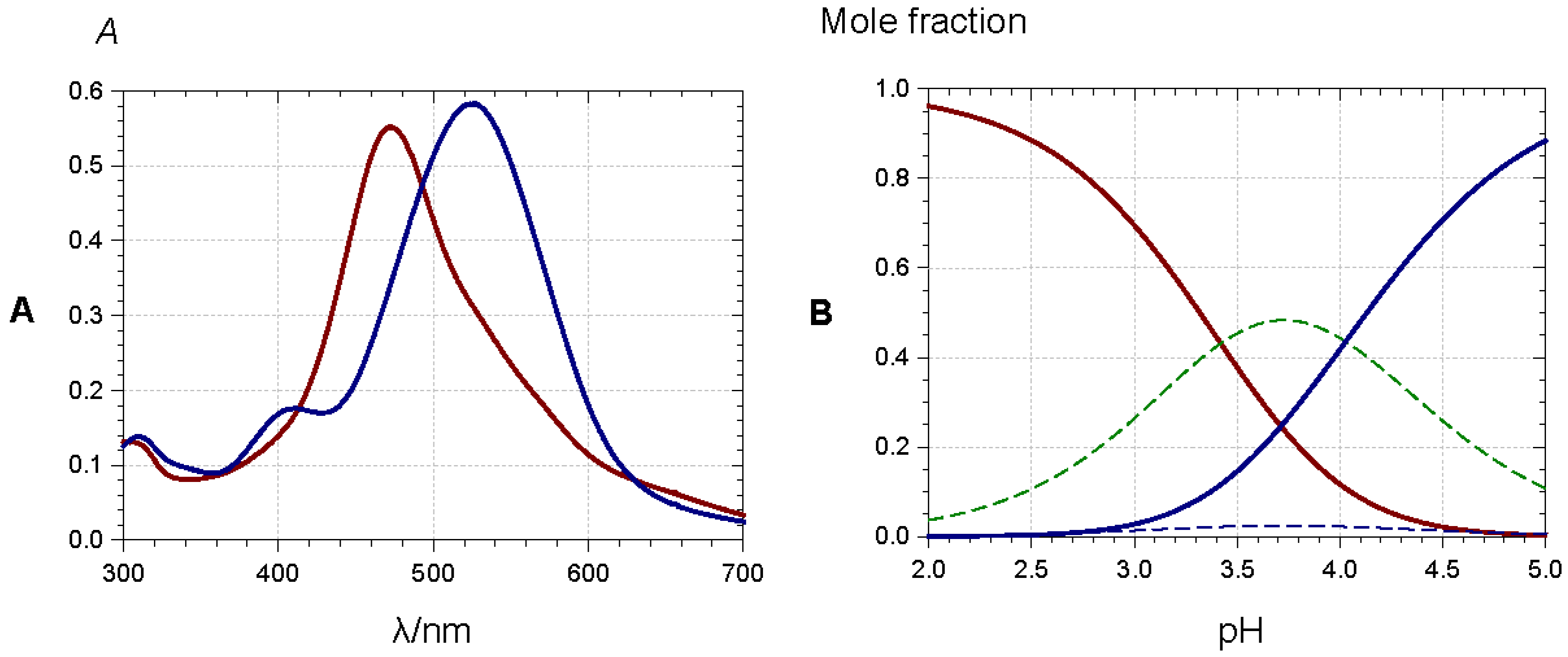 Molecules 23 01970 g015