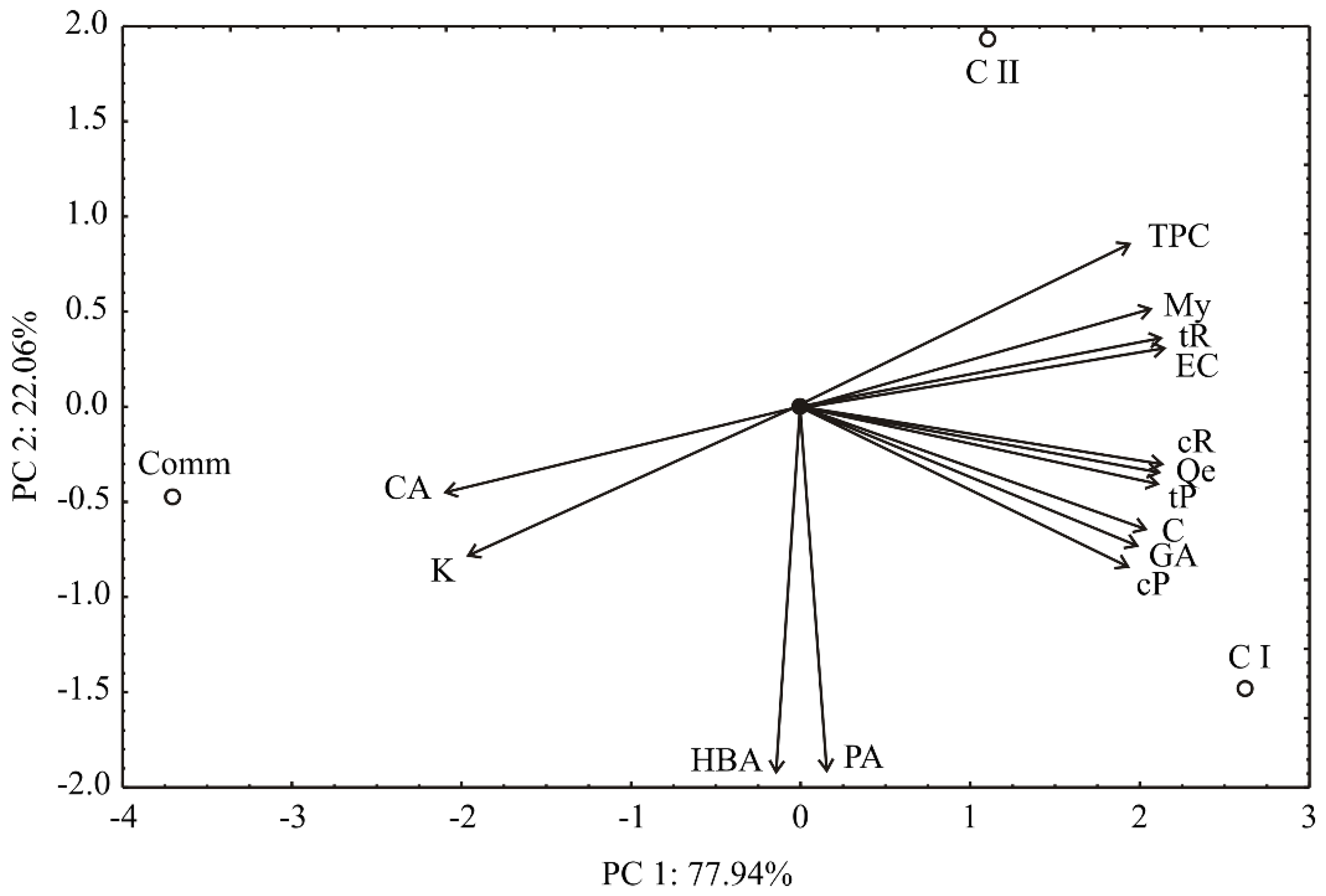 Molecules 23 01971 g001