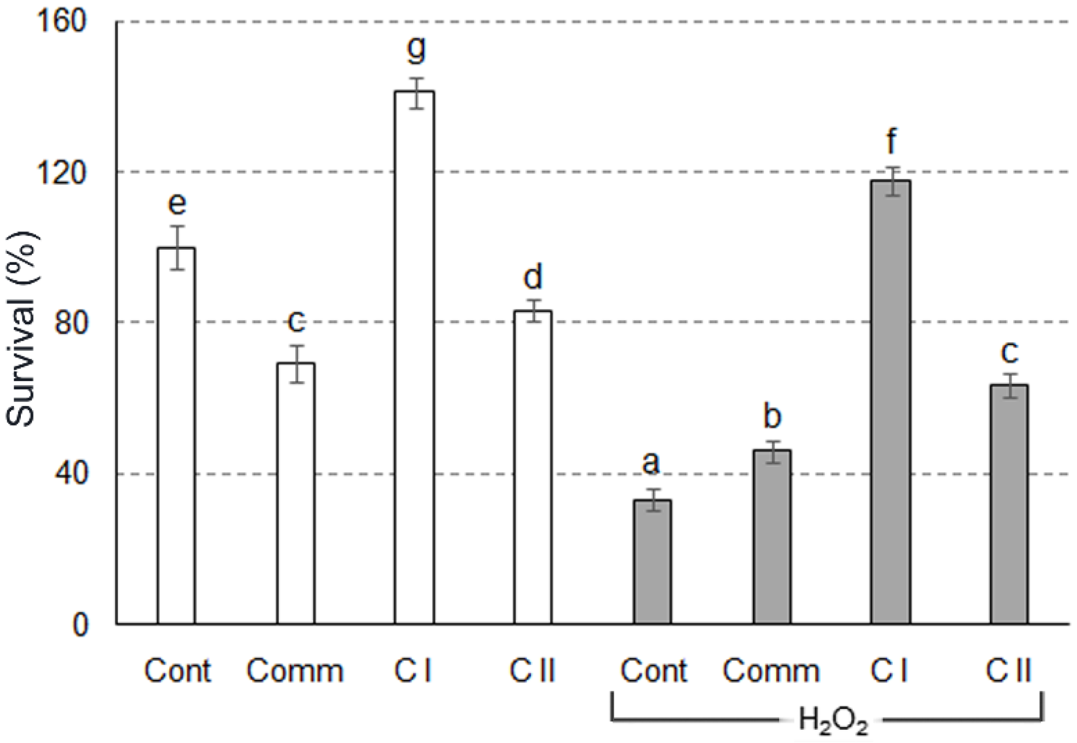 Molecules 23 01971 g003