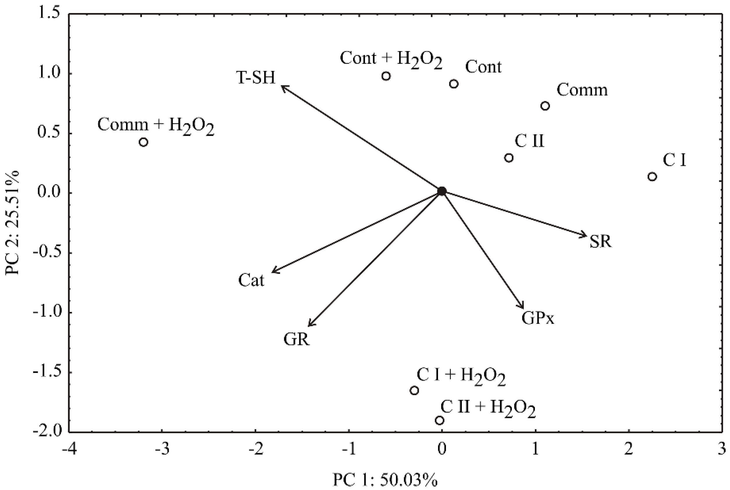 Molecules 23 01971 g005
